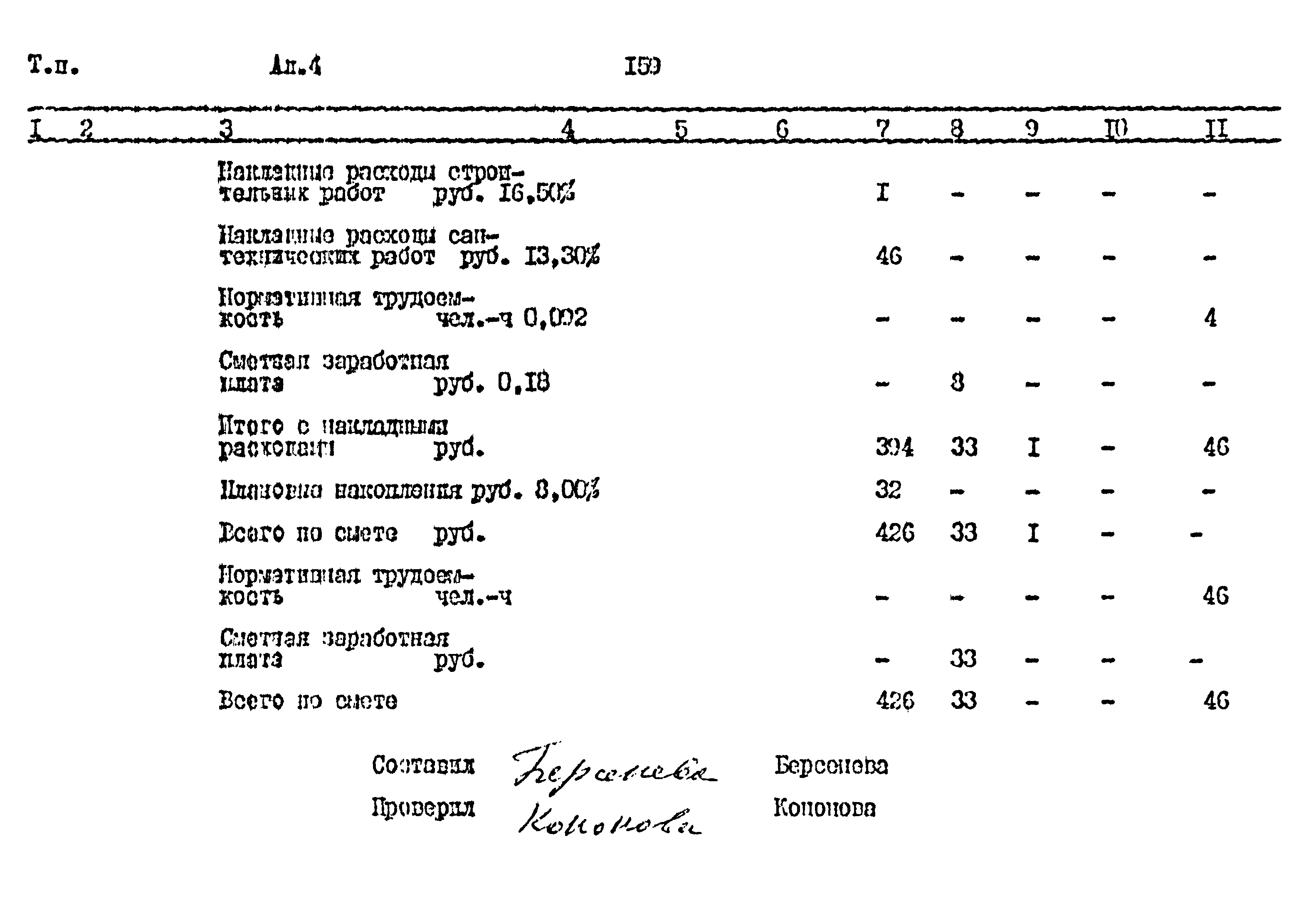 Типовой проект 411-1-164.92