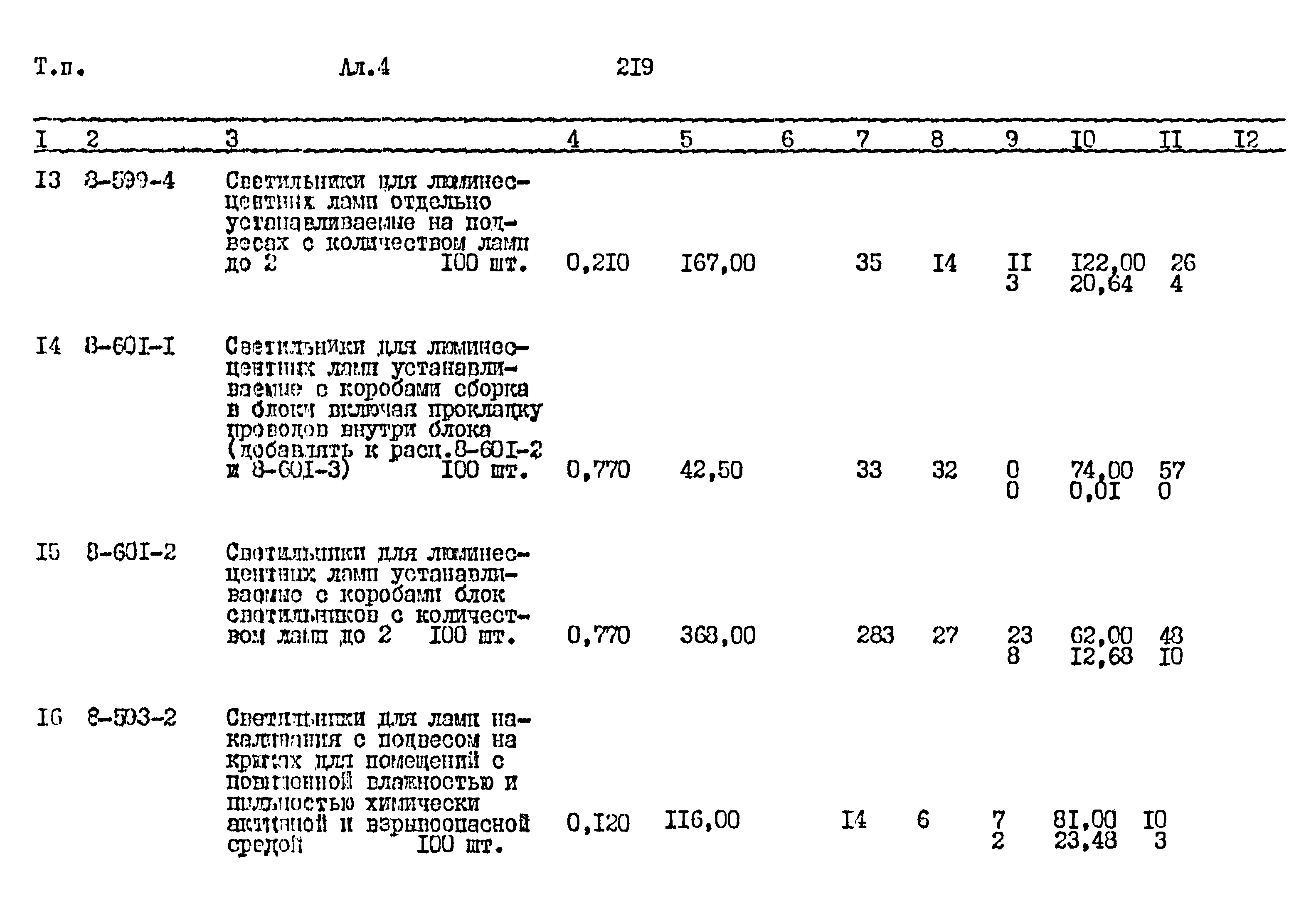 Типовой проект 411-1-164.92