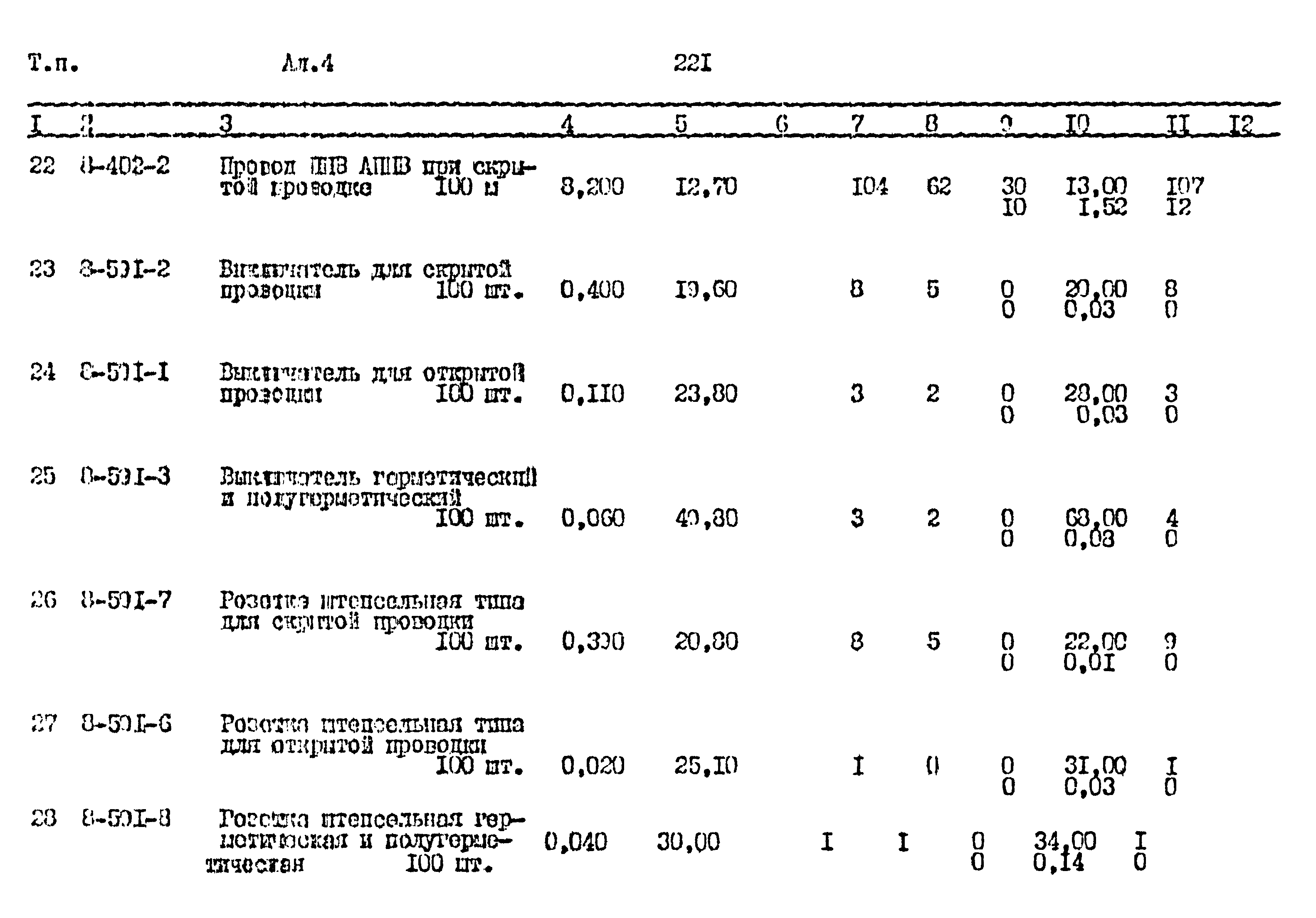 Типовой проект 411-1-164.92