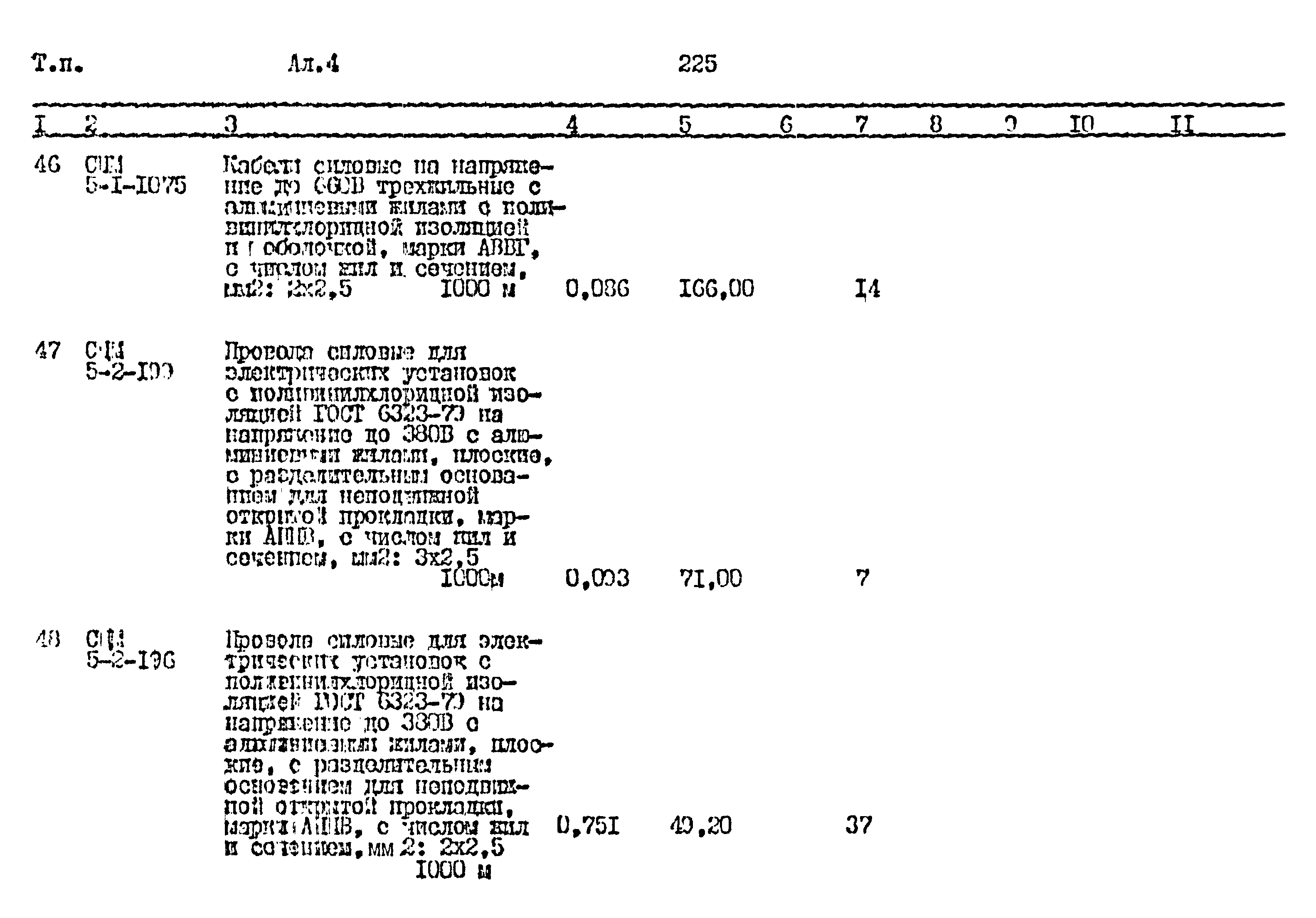 Типовой проект 411-1-164.92