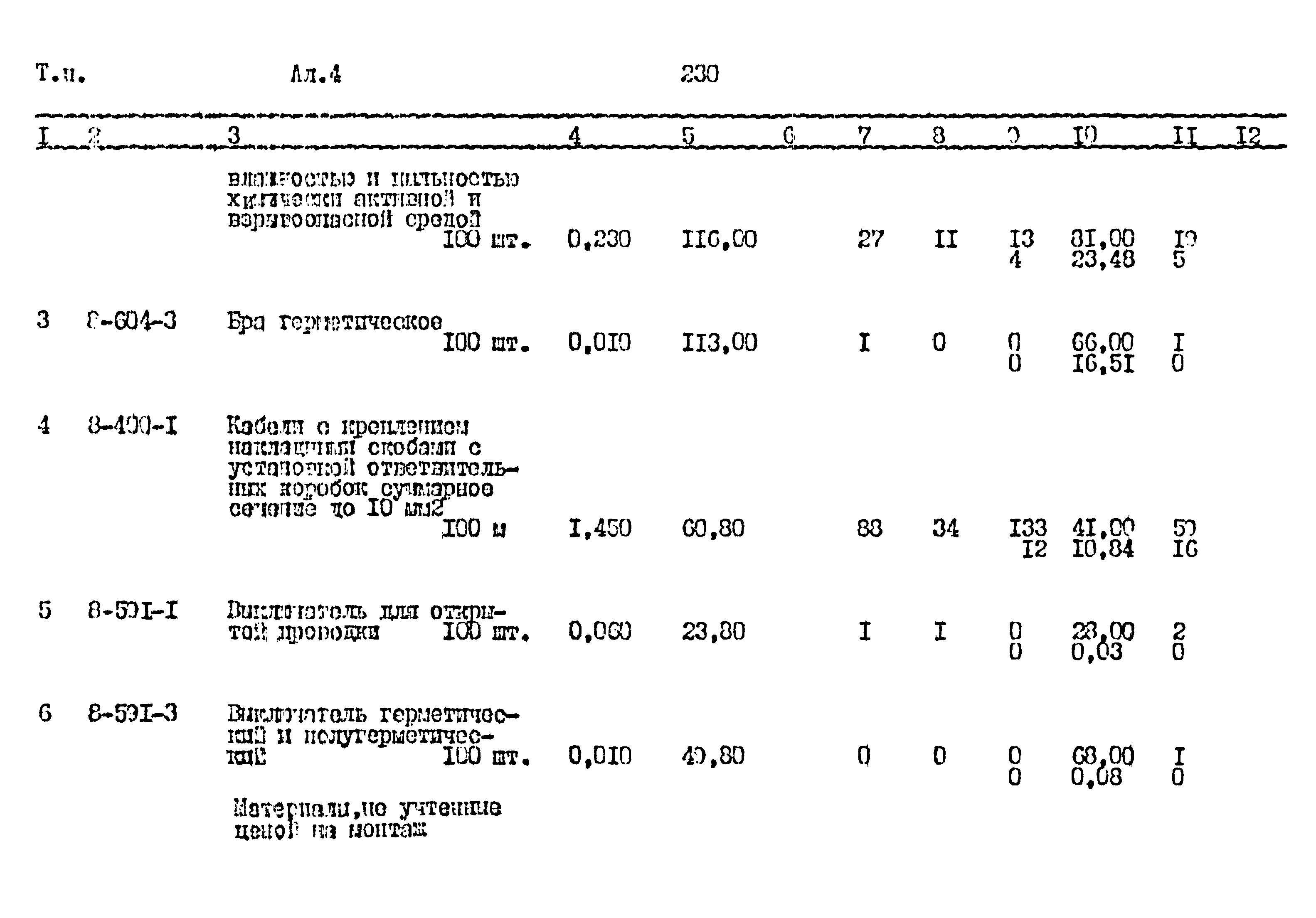 Типовой проект 411-1-164.92