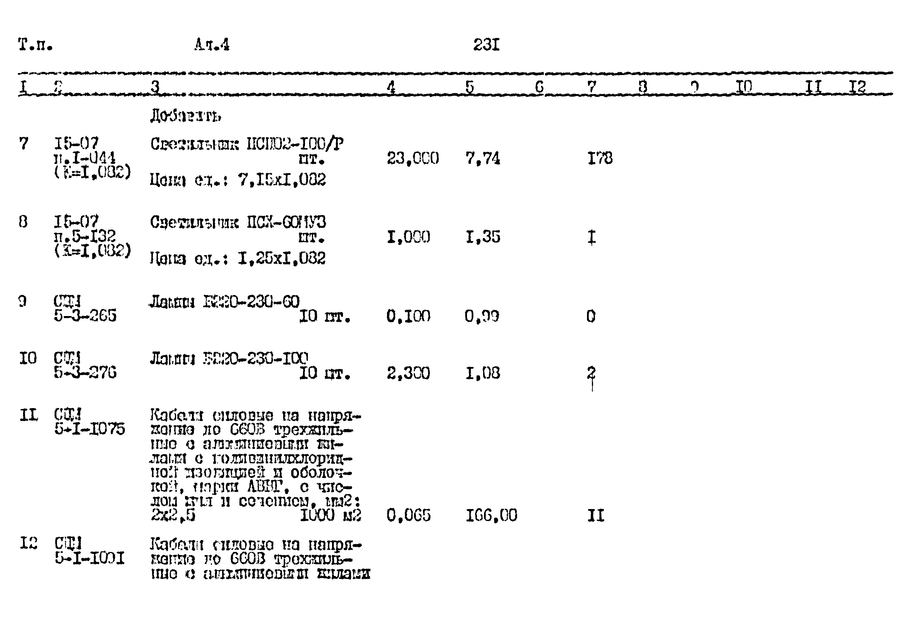 Типовой проект 411-1-164.92