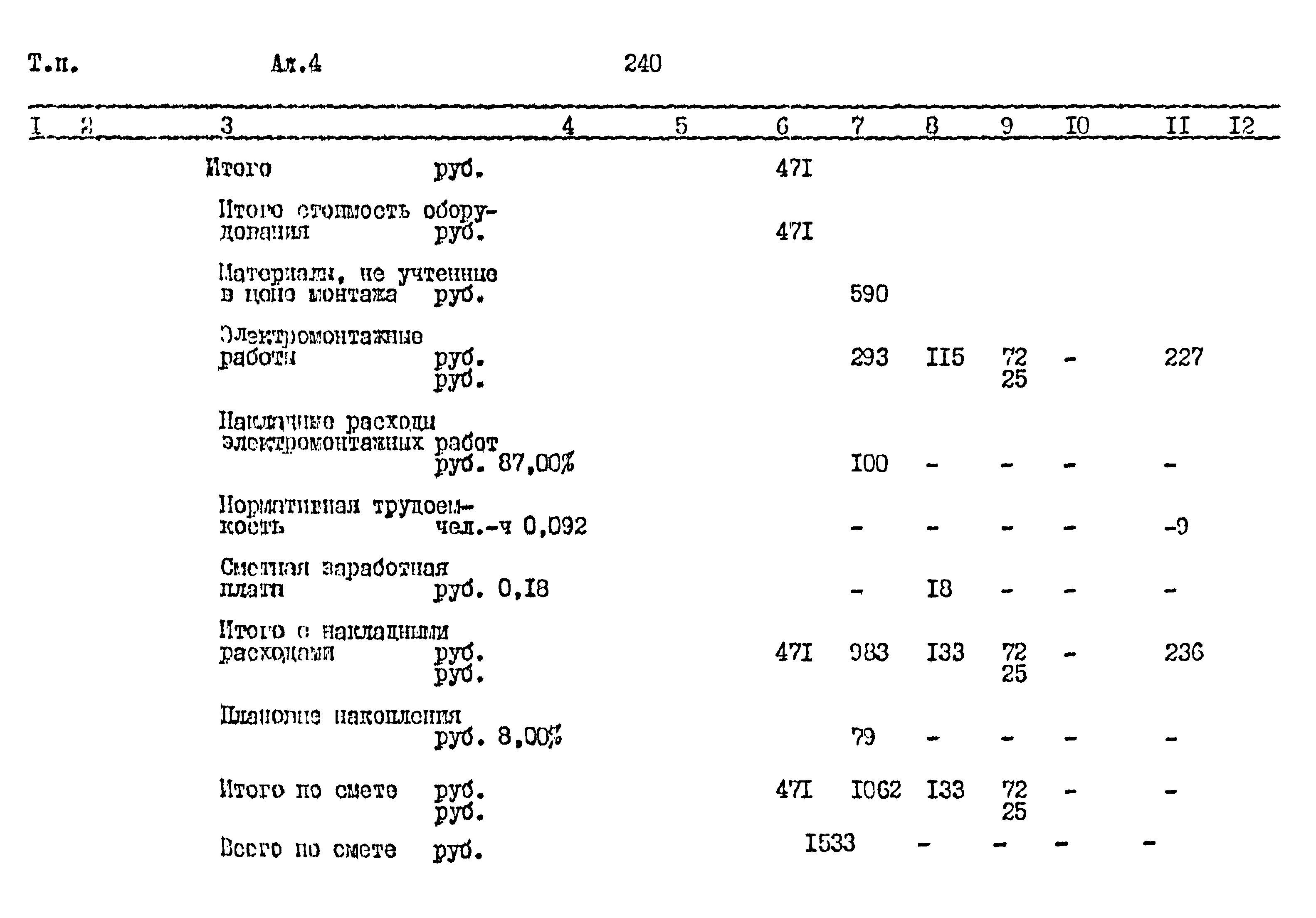 Типовой проект 411-1-164.92