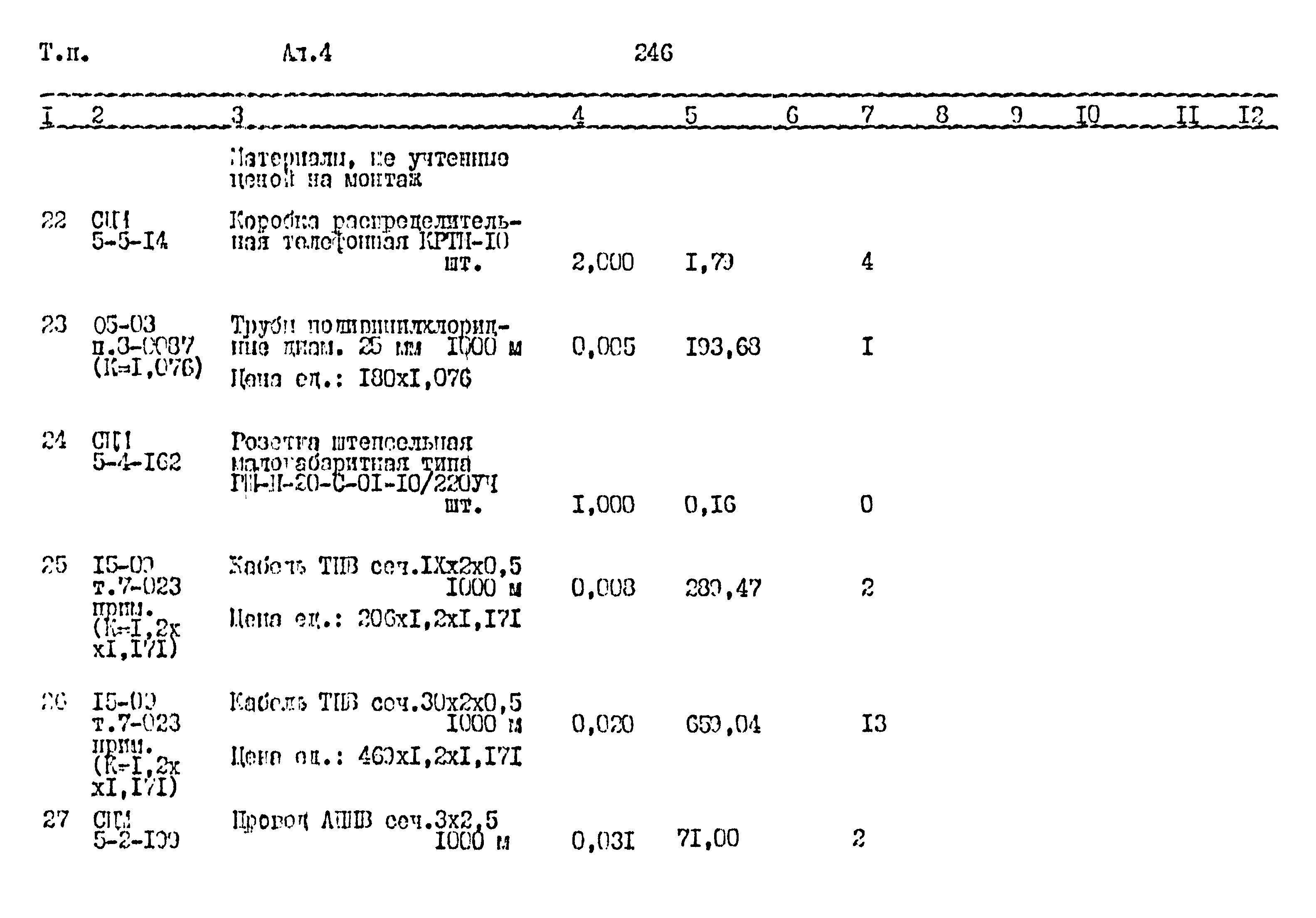 Типовой проект 411-1-164.92