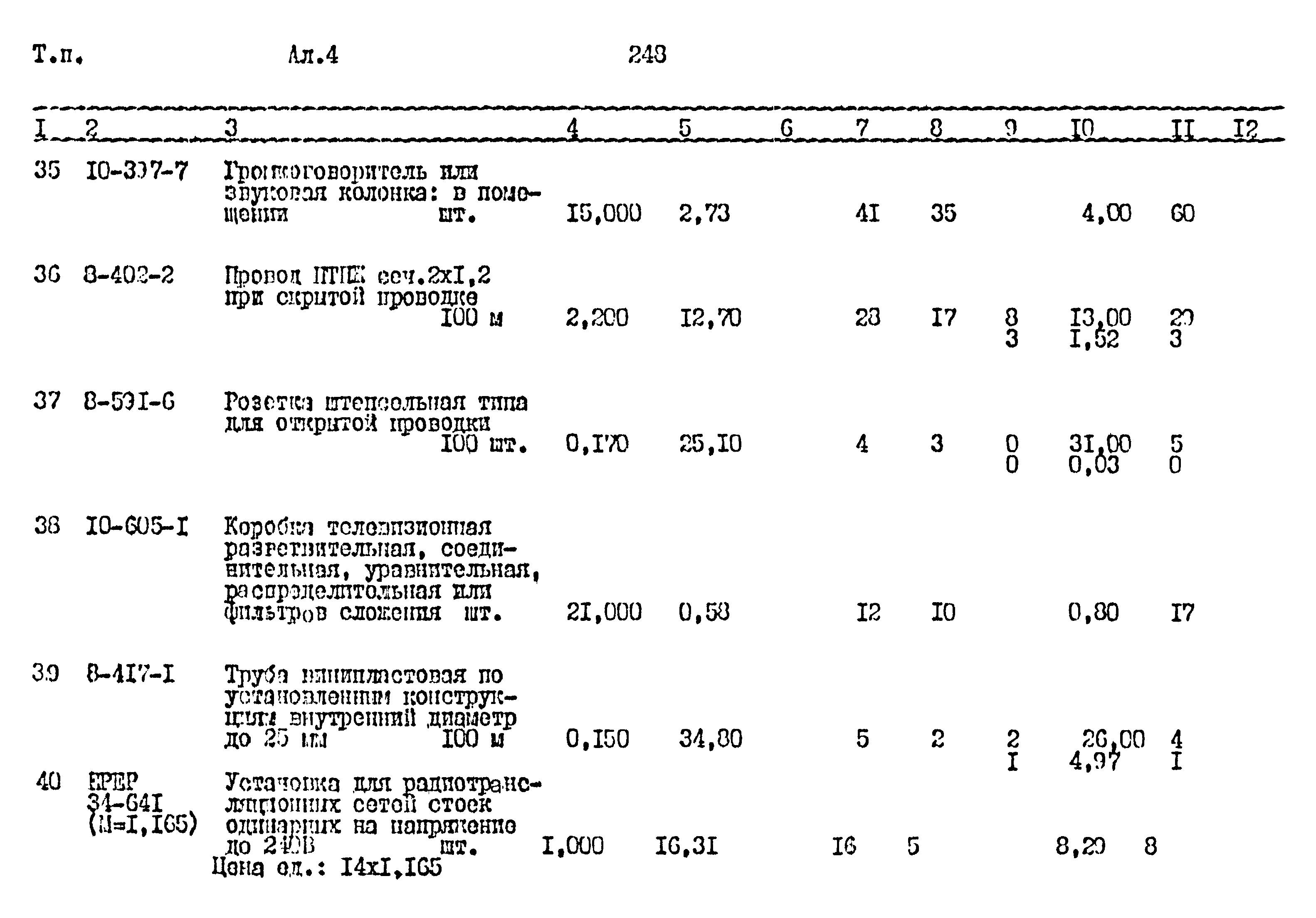 Типовой проект 411-1-164.92