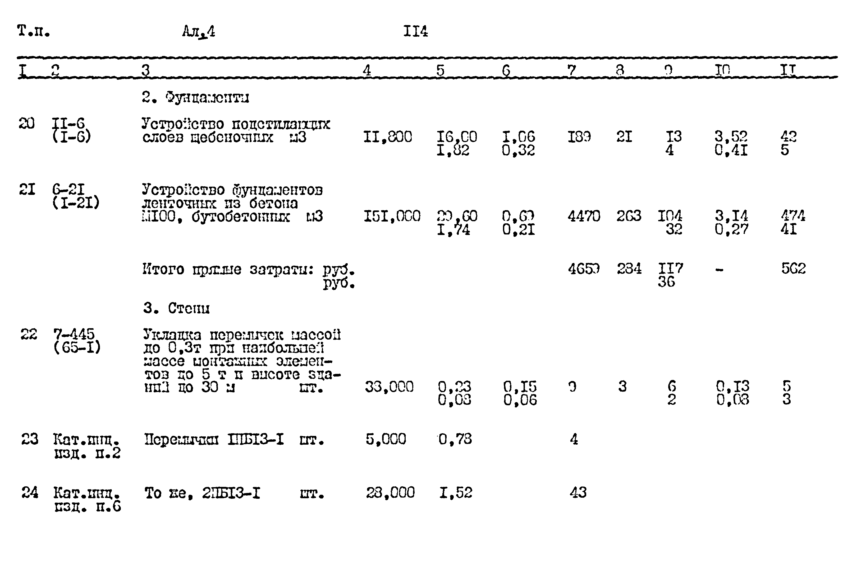 Типовой проект 411-1-164.92