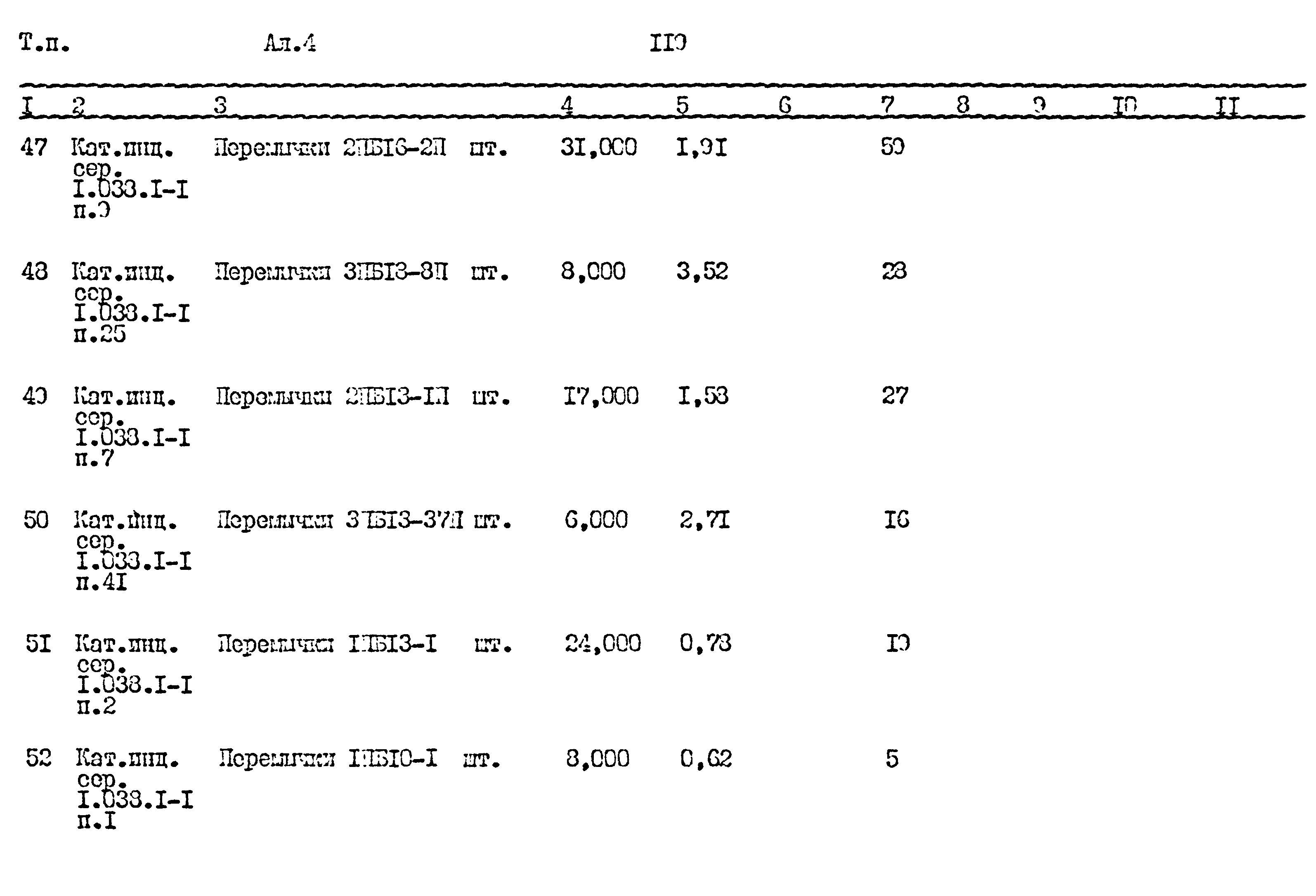 Типовой проект 411-1-164.92