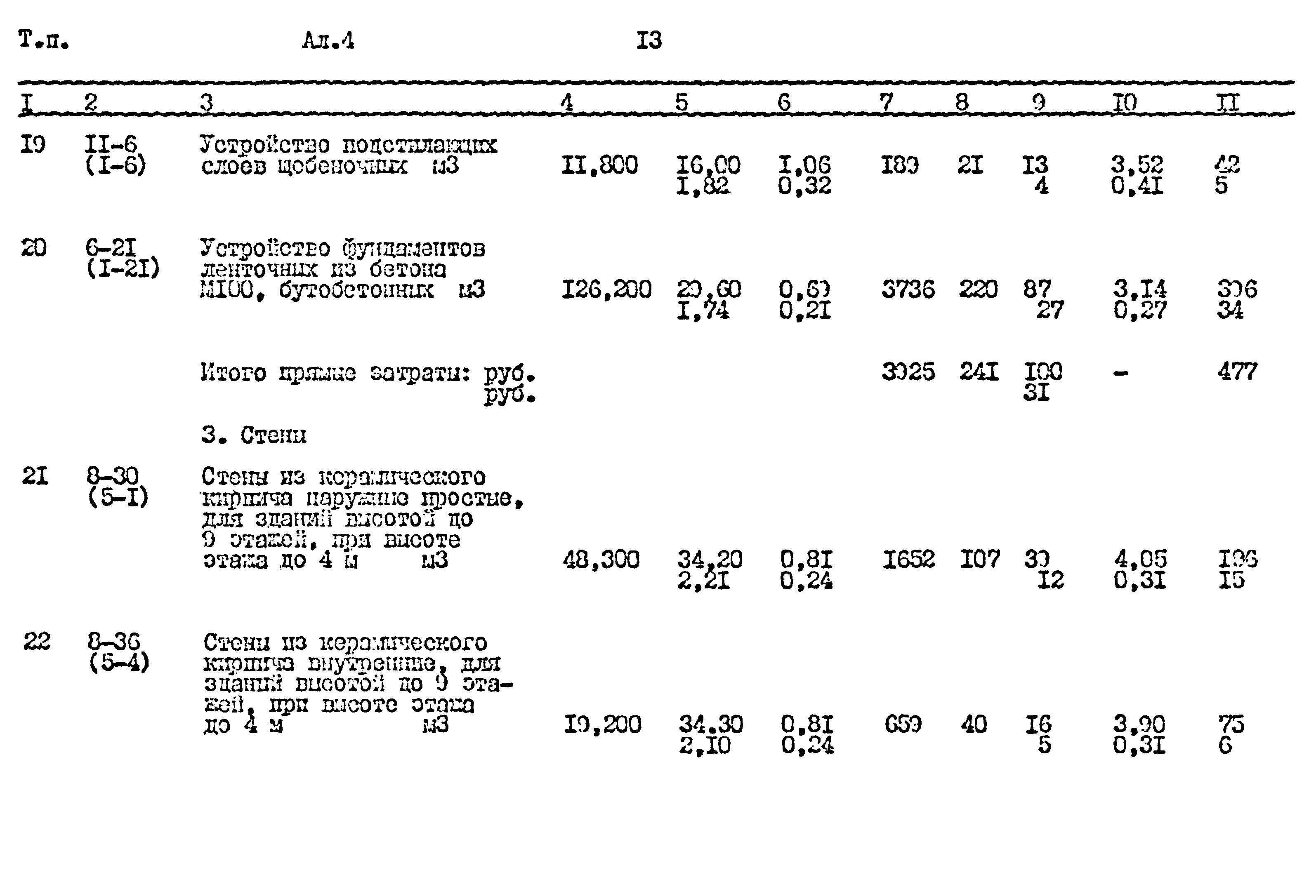 Типовой проект 411-1-164.92