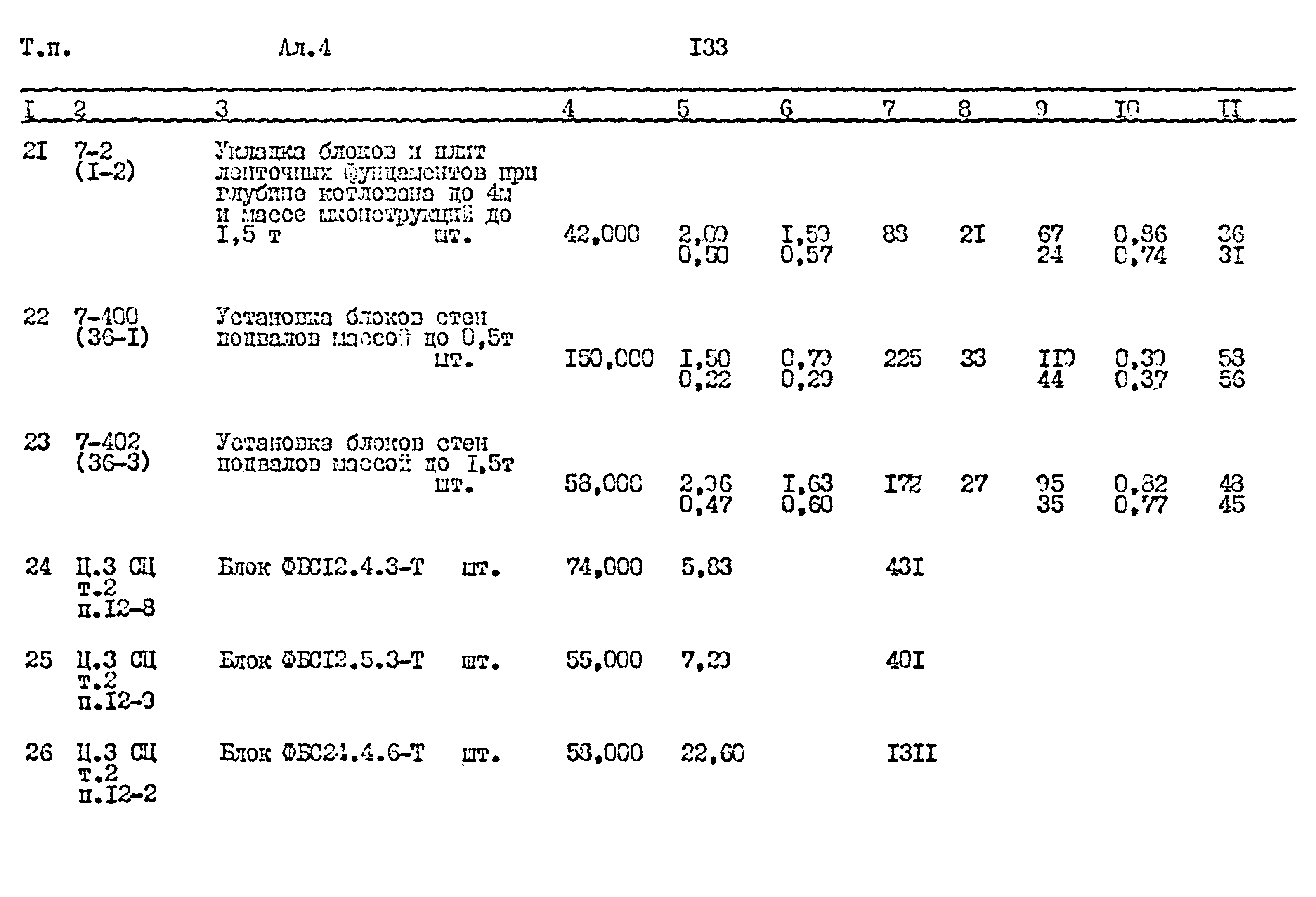 Типовой проект 411-1-164.92