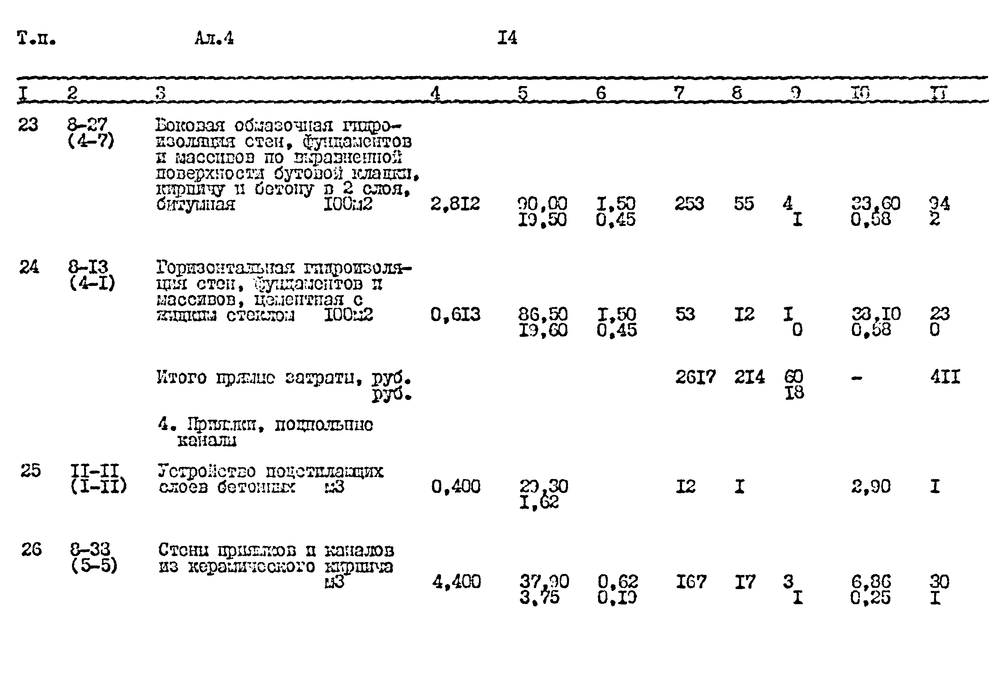 Типовой проект 411-1-164.92