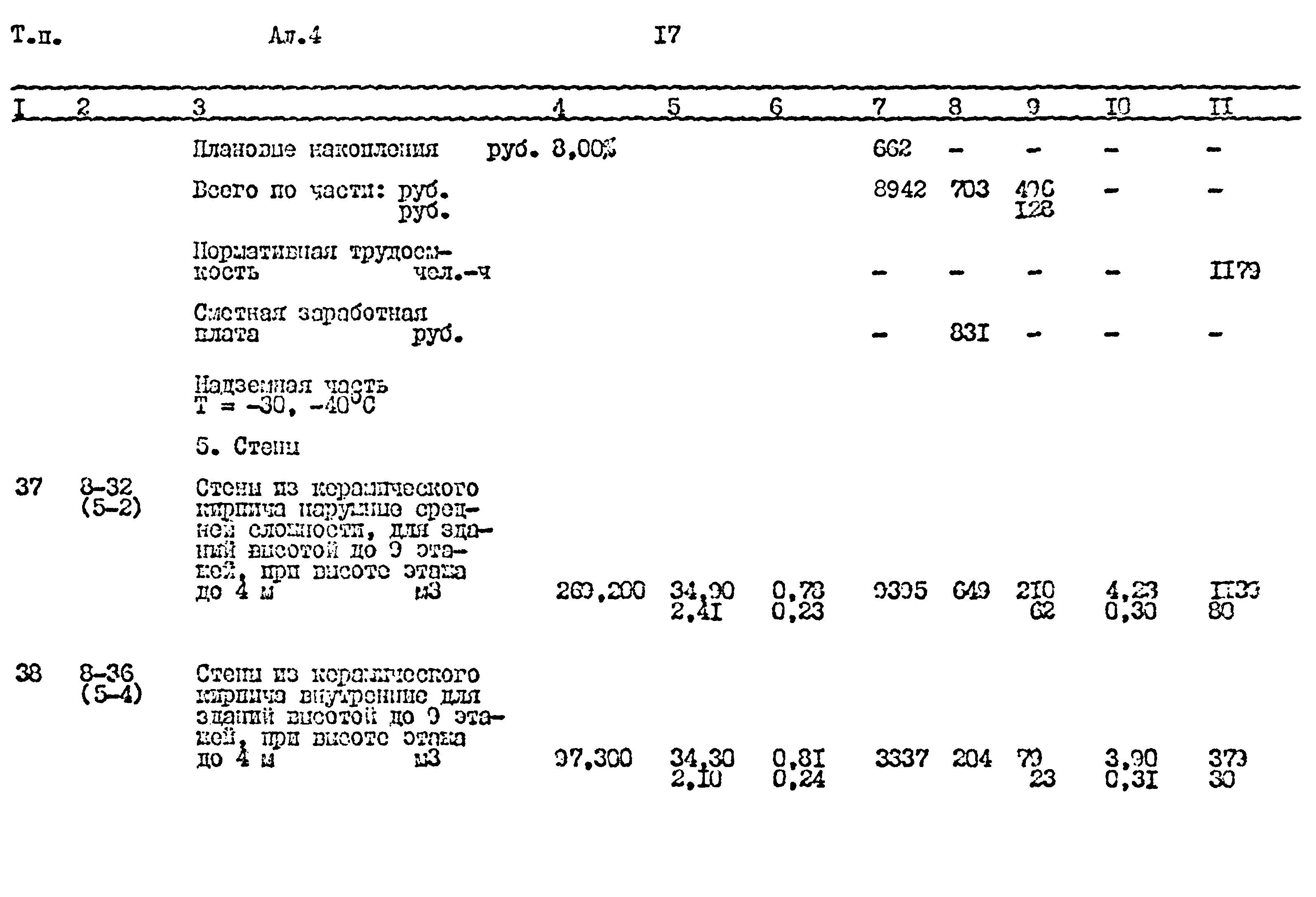 Типовой проект 411-1-164.92