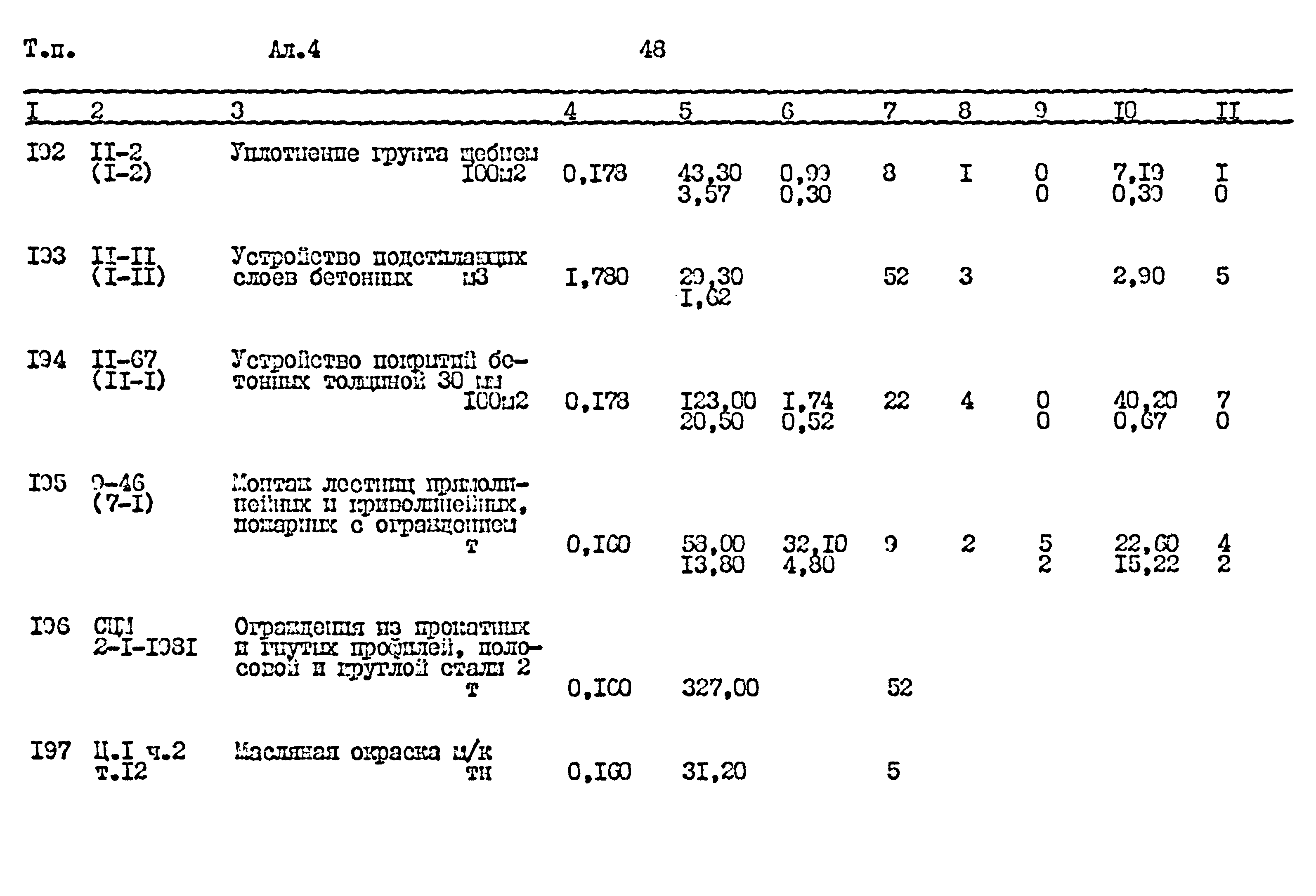 Типовой проект 411-1-164.92