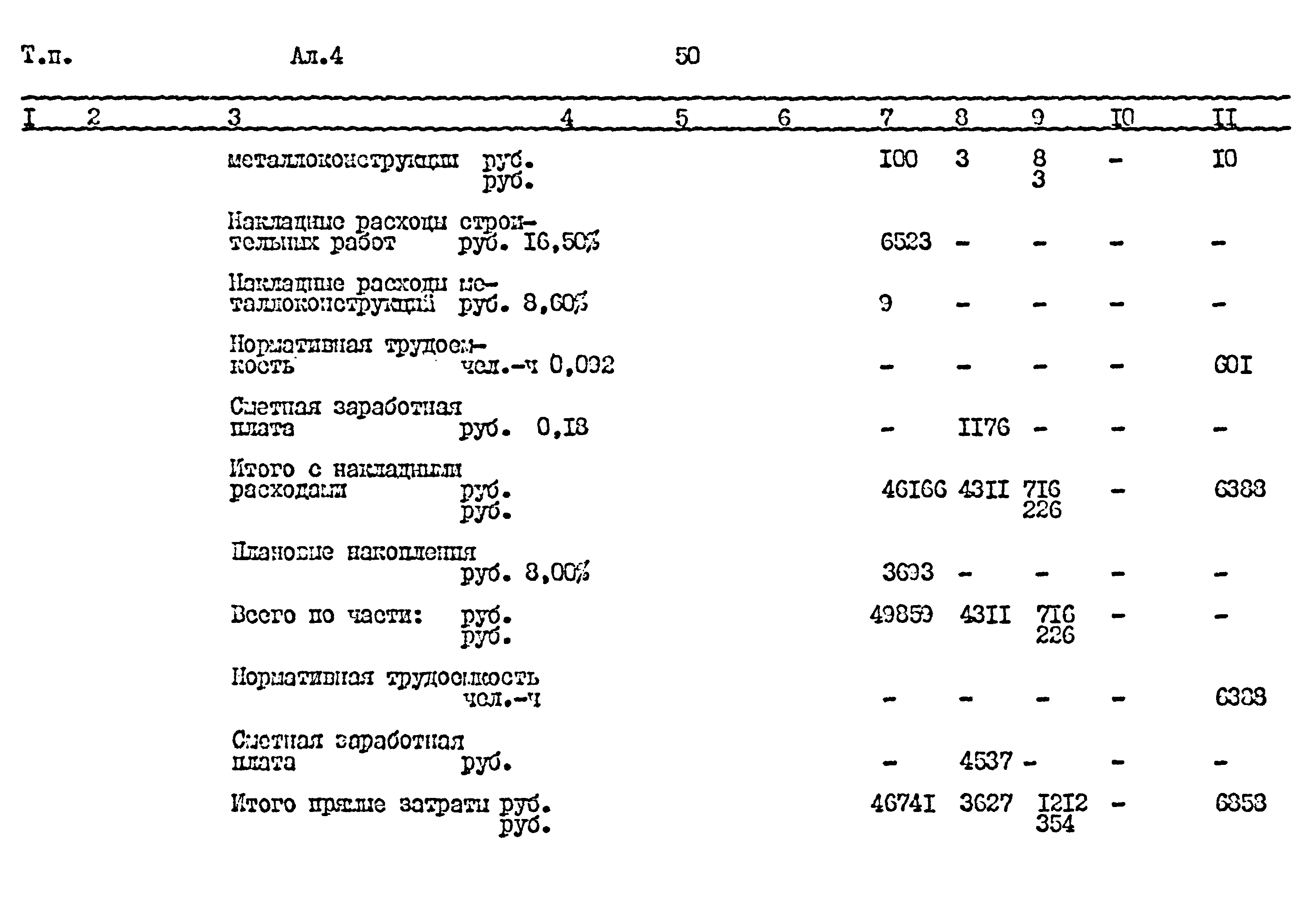 Типовой проект 411-1-164.92