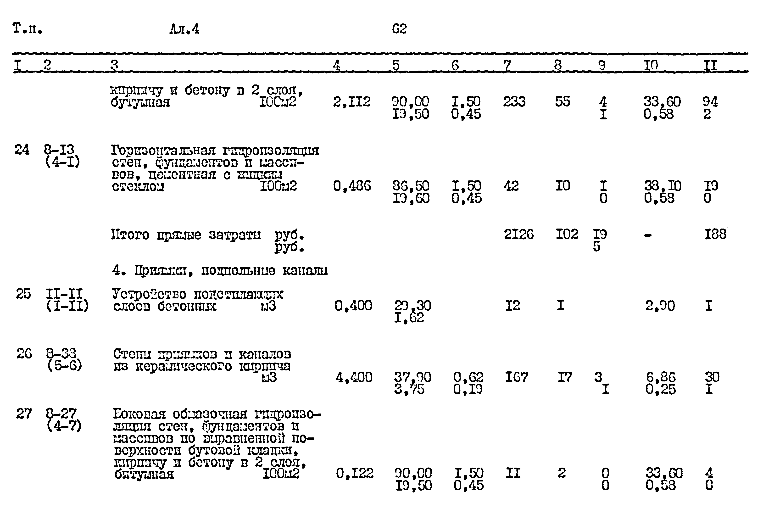 Типовой проект 411-1-164.92