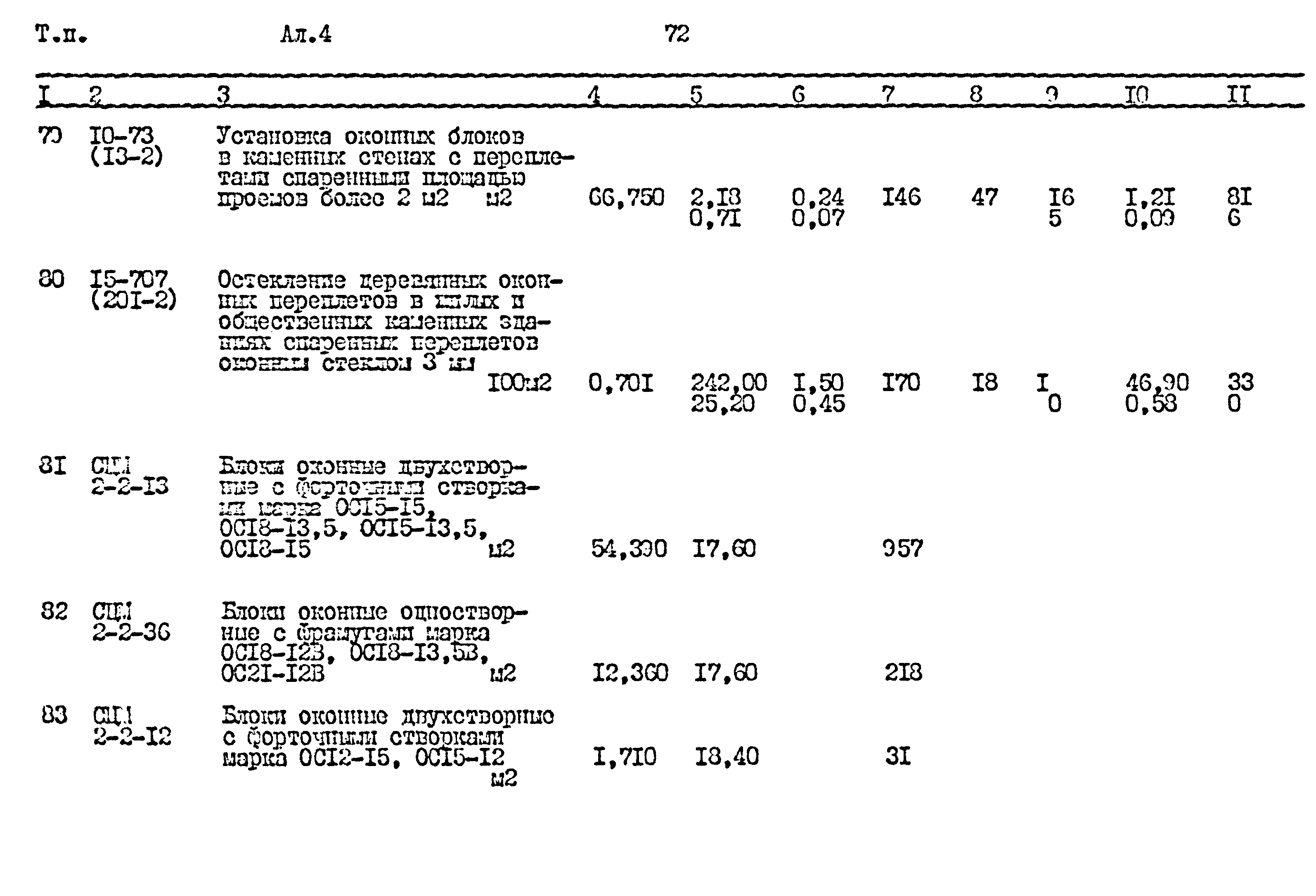 Типовой проект 411-1-164.92