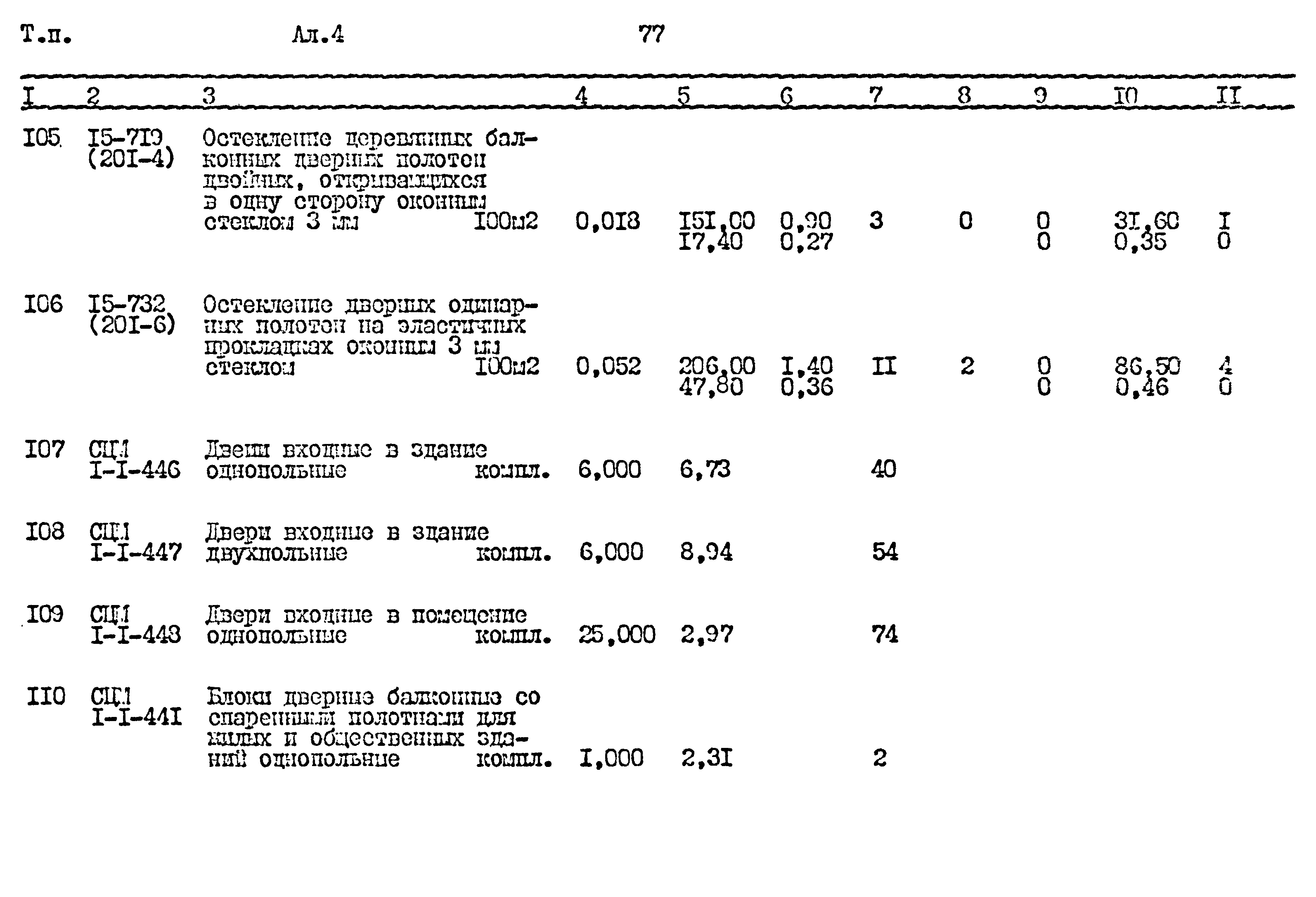 Типовой проект 411-1-164.92