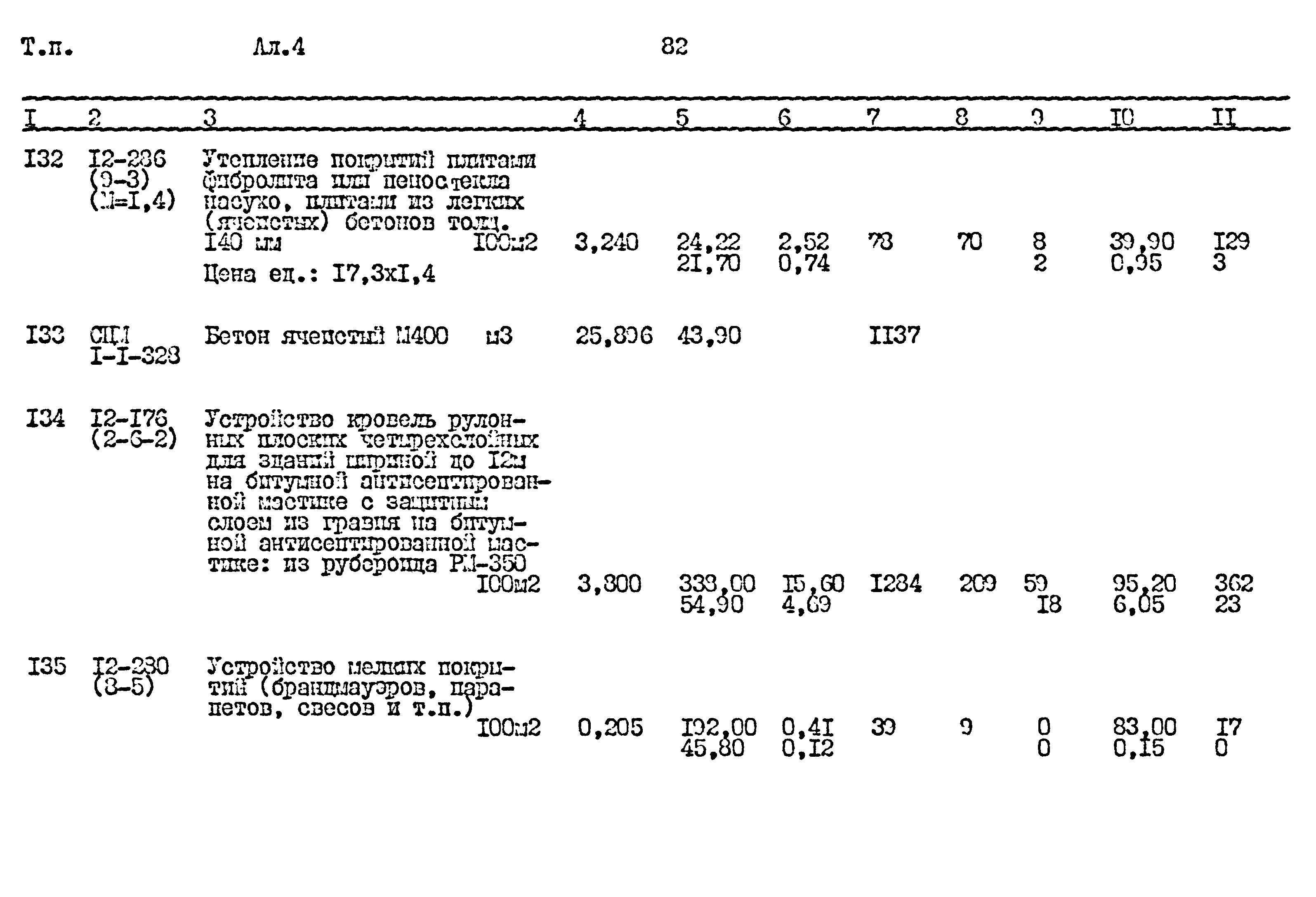 Типовой проект 411-1-164.92