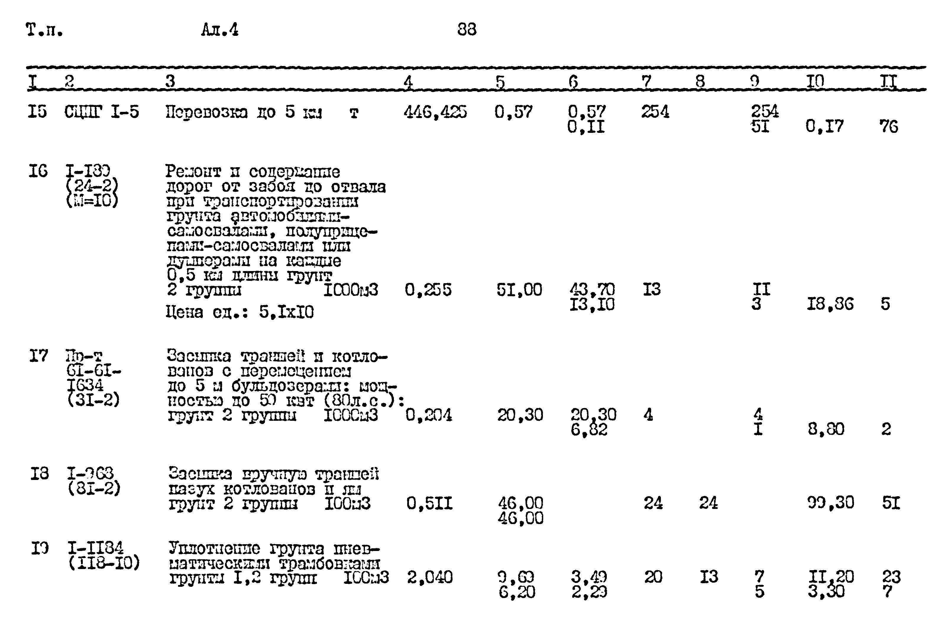 Типовой проект 411-1-164.92