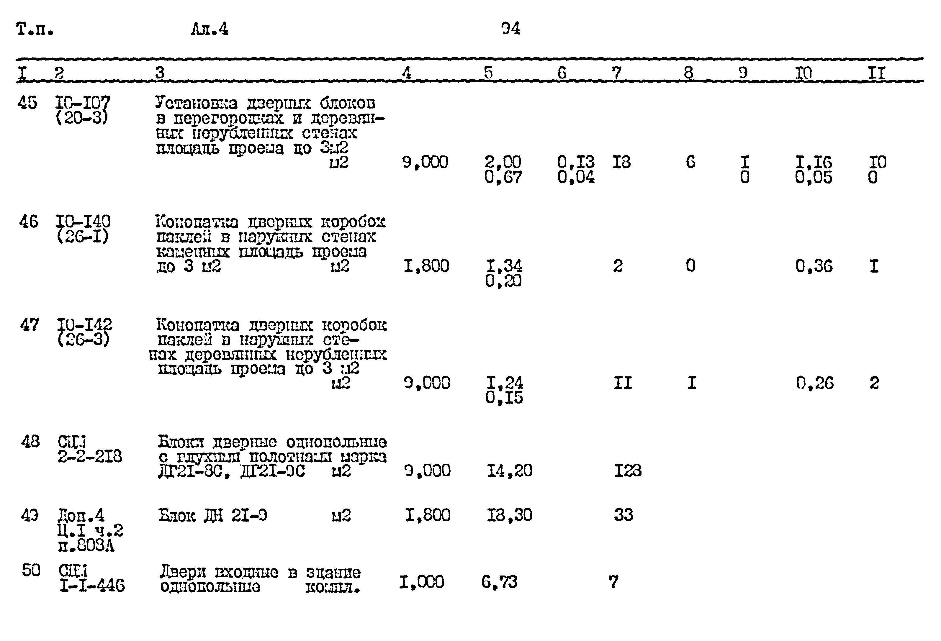 Типовой проект 411-1-164.92