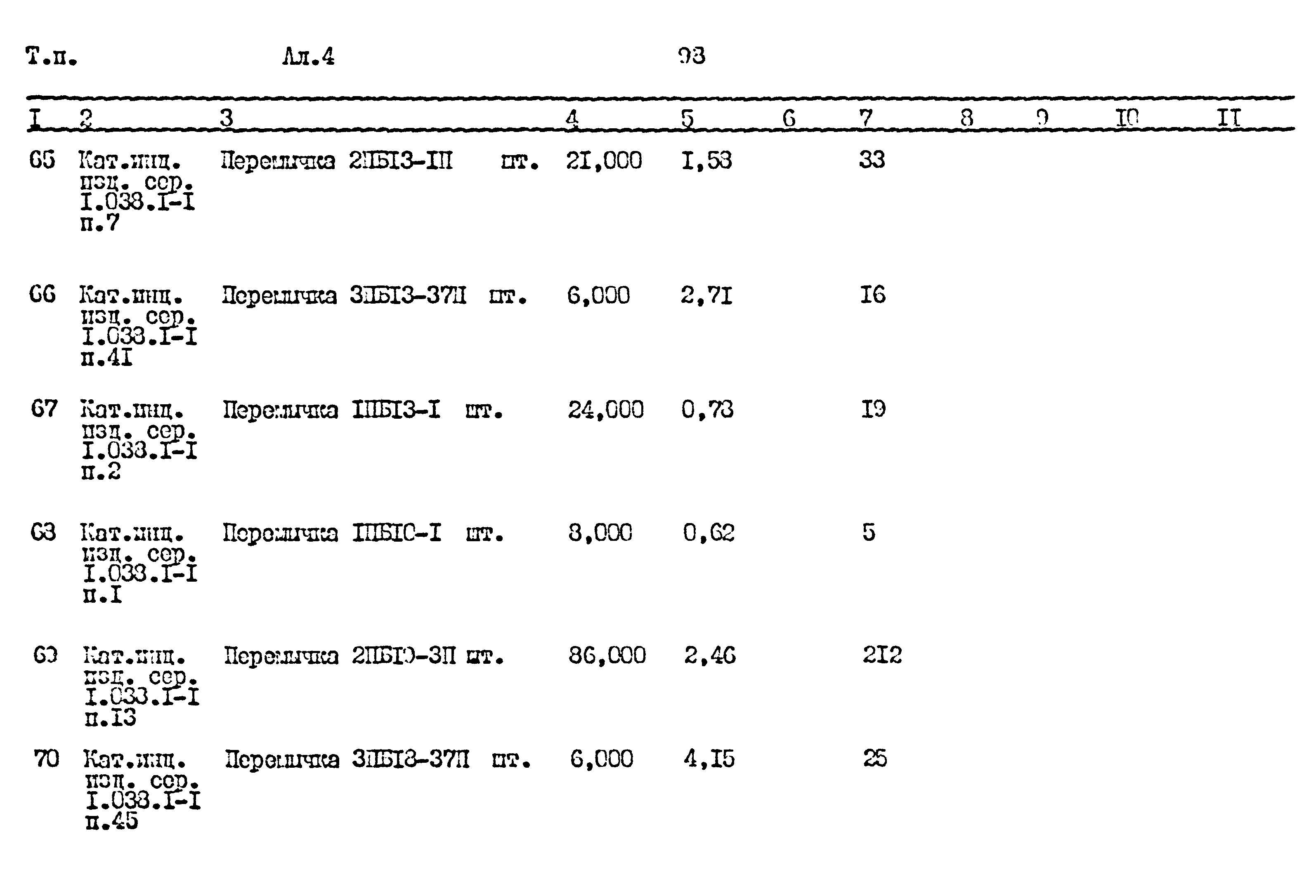 Типовой проект 411-1-164.92