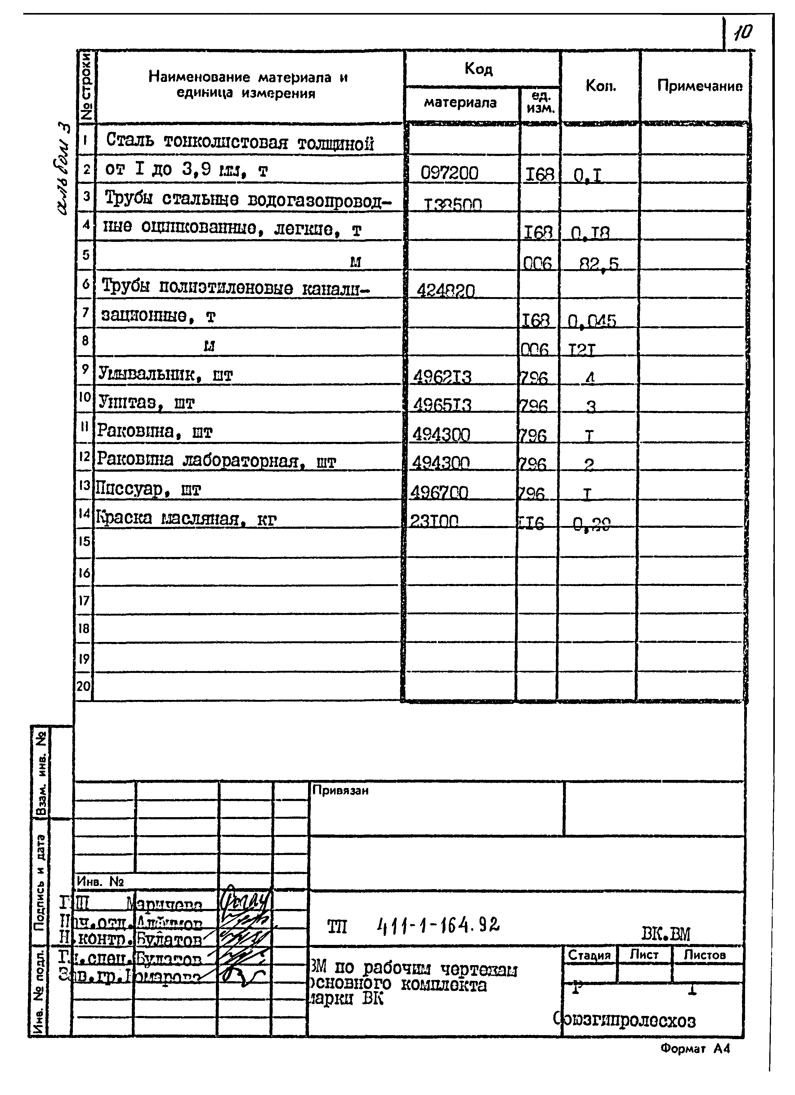 Типовой проект 411-1-164.92