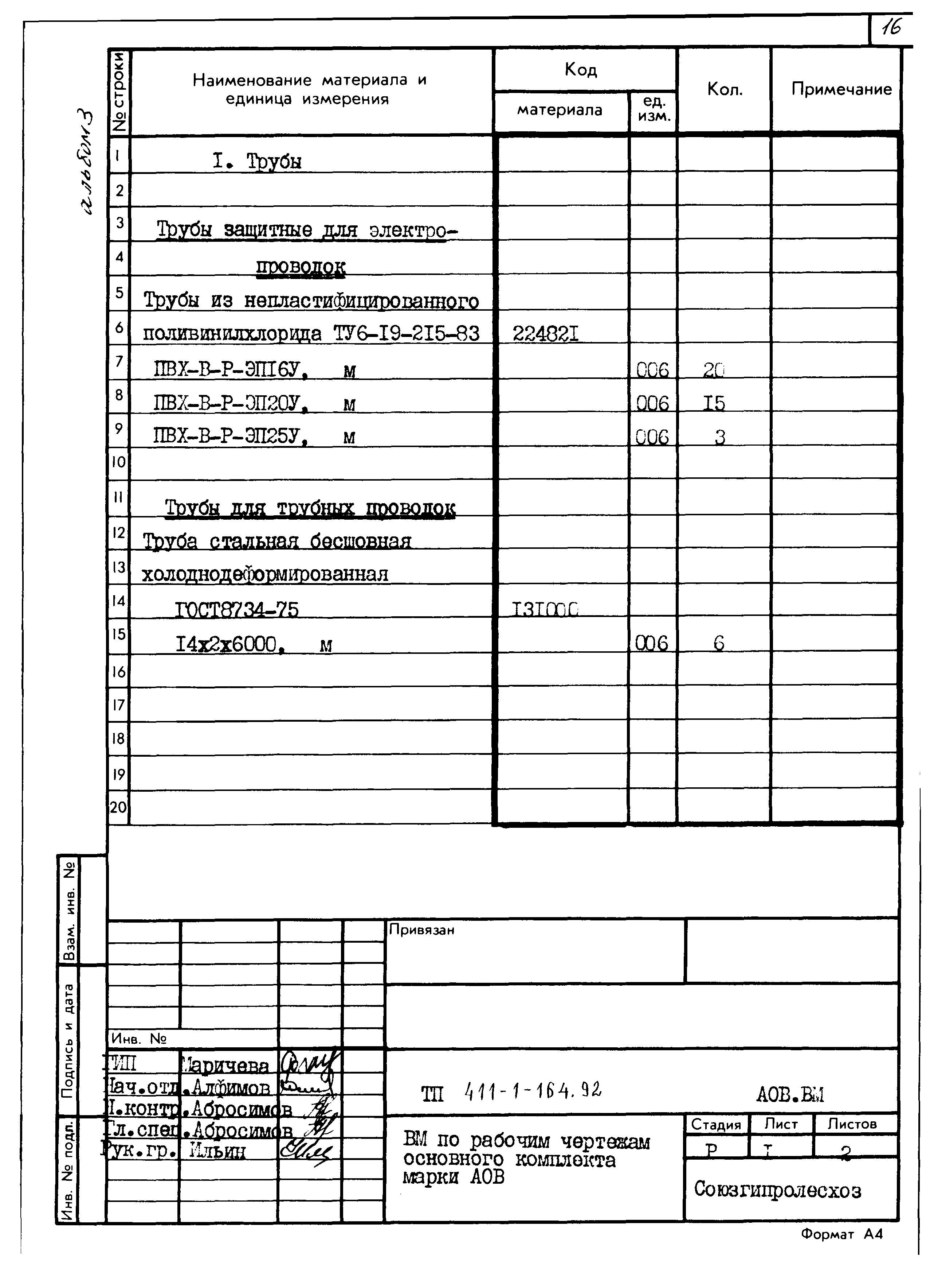 Типовой проект 411-1-164.92