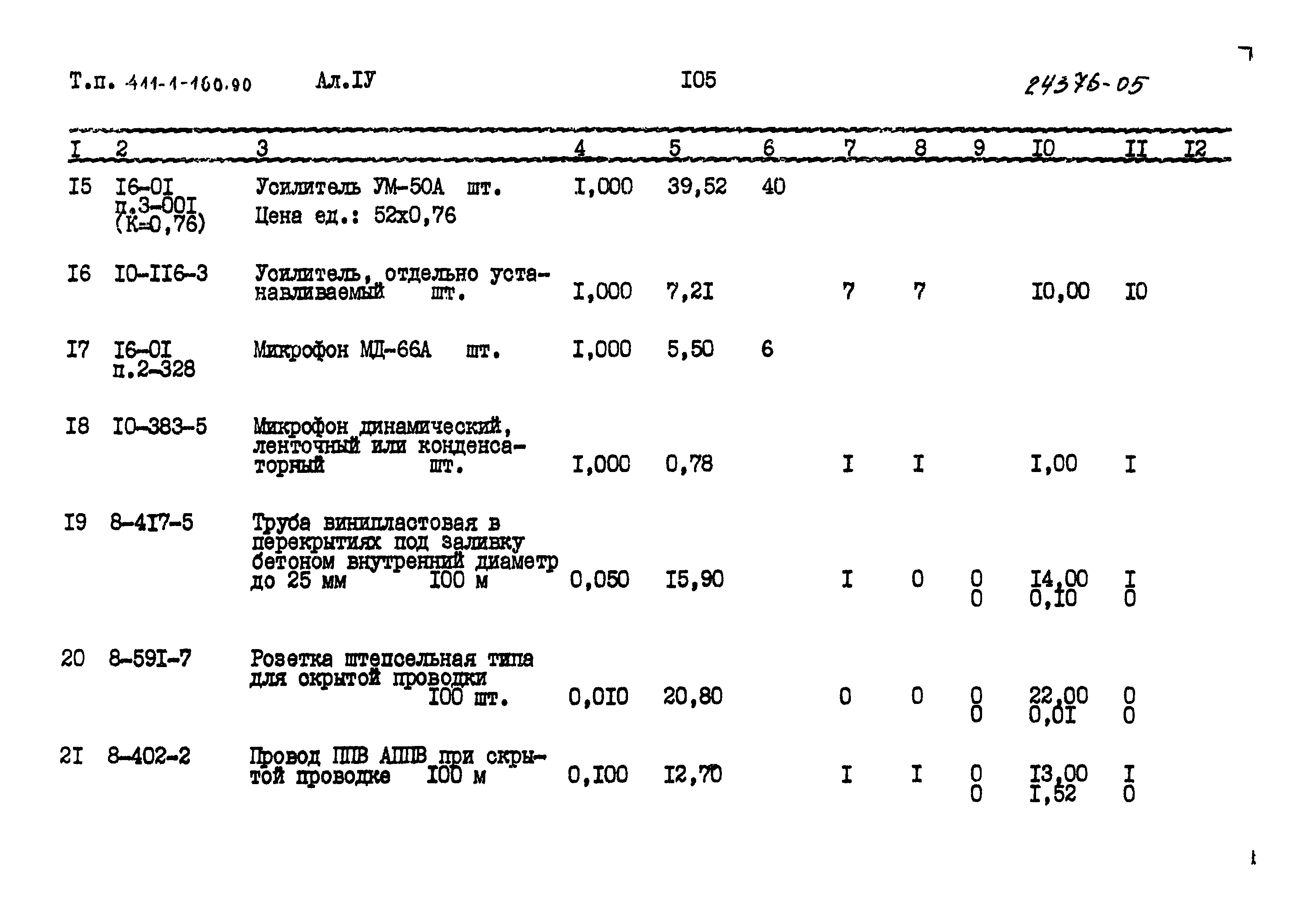 Типовой проект 411-1-160.90