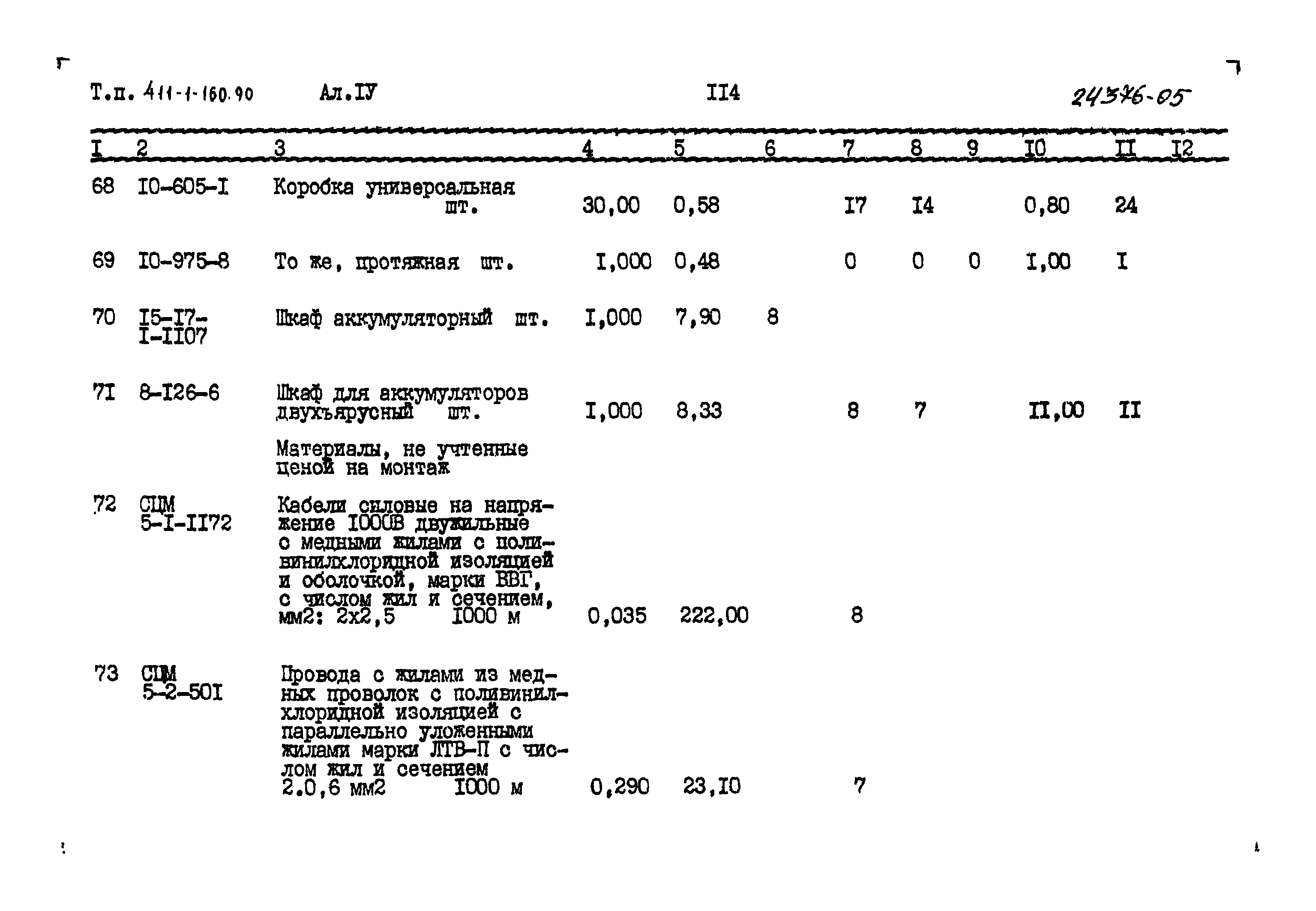 Типовой проект 411-1-160.90