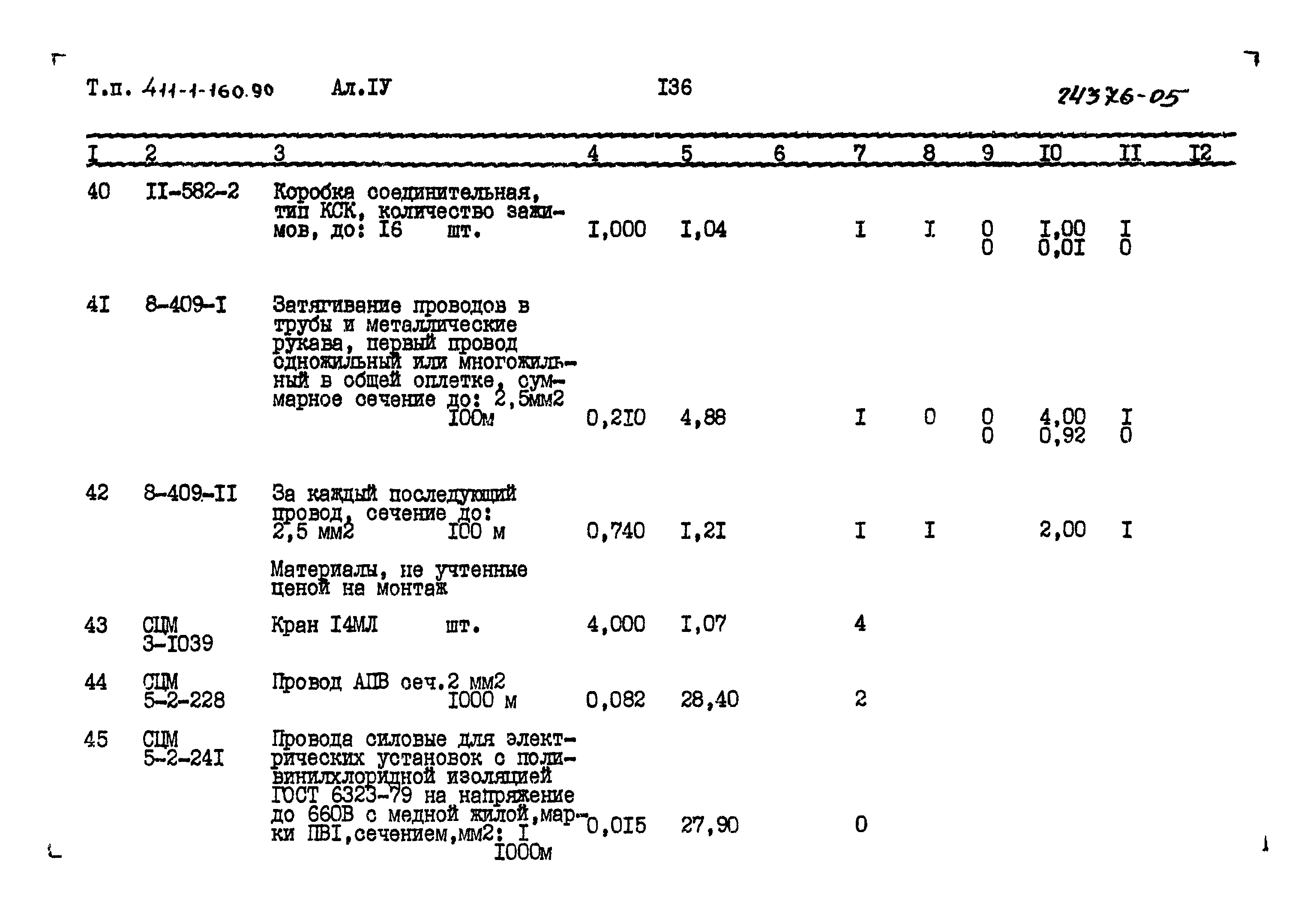 Типовой проект 411-1-160.90