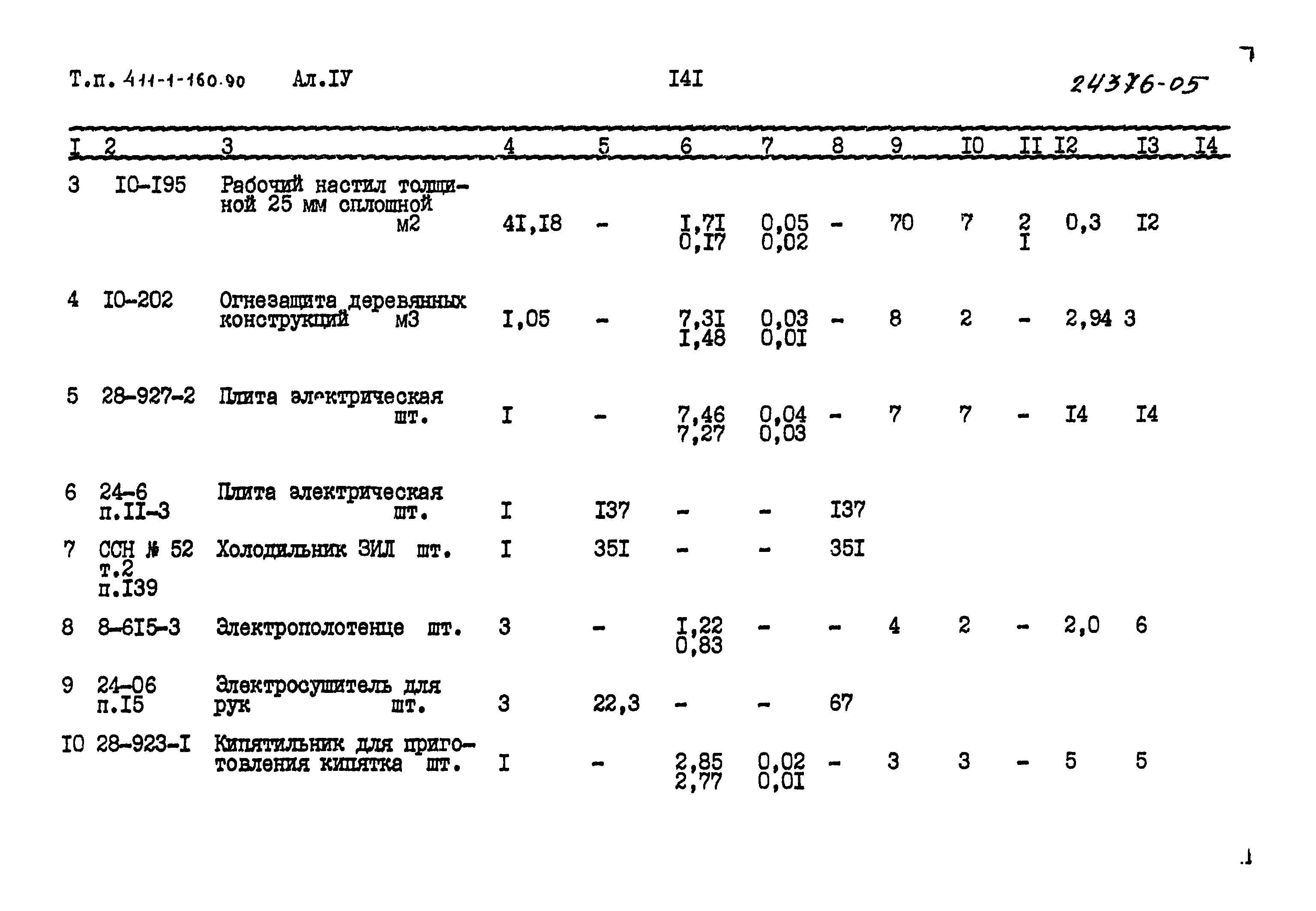 Типовой проект 411-1-160.90