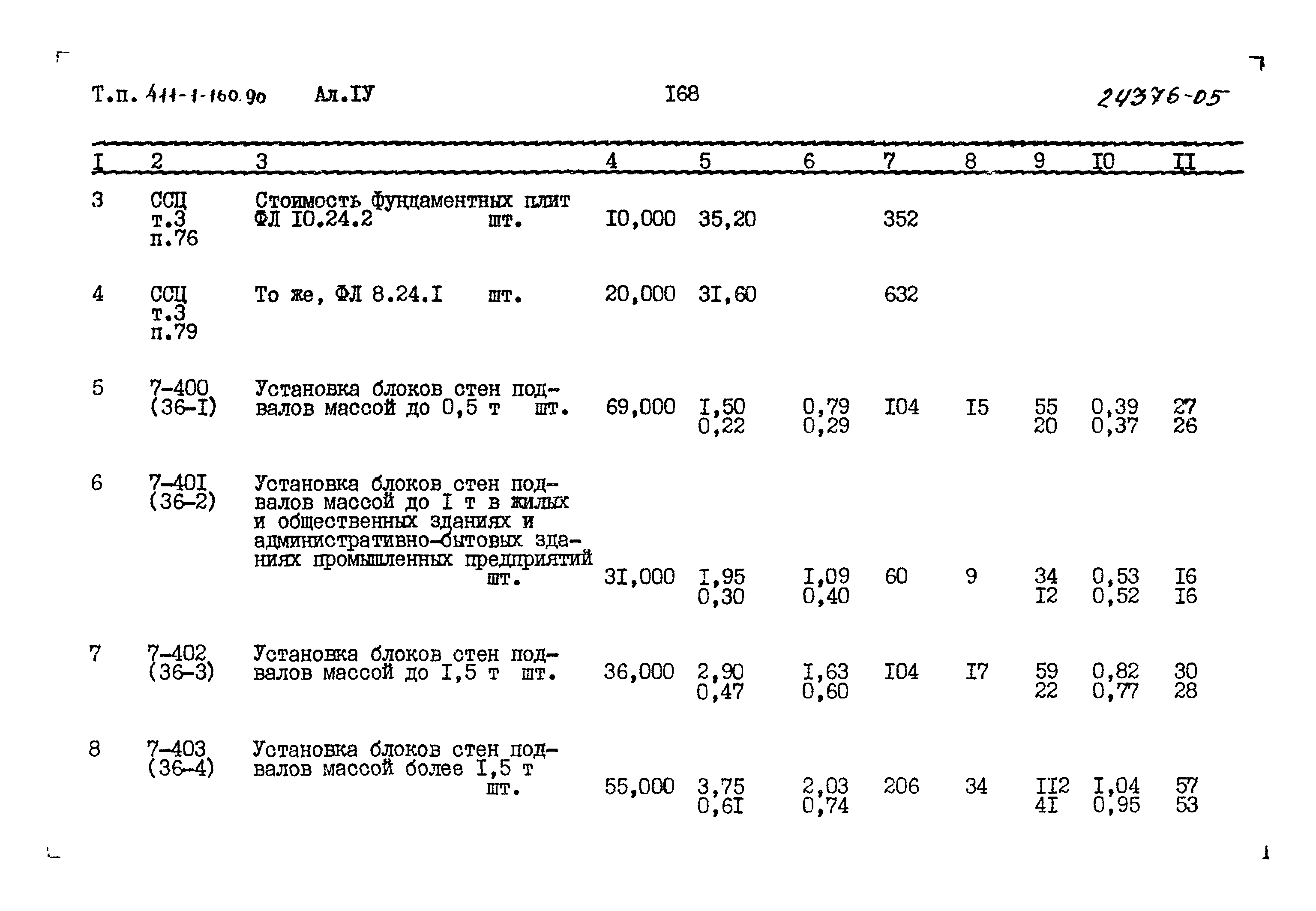 Типовой проект 411-1-160.90