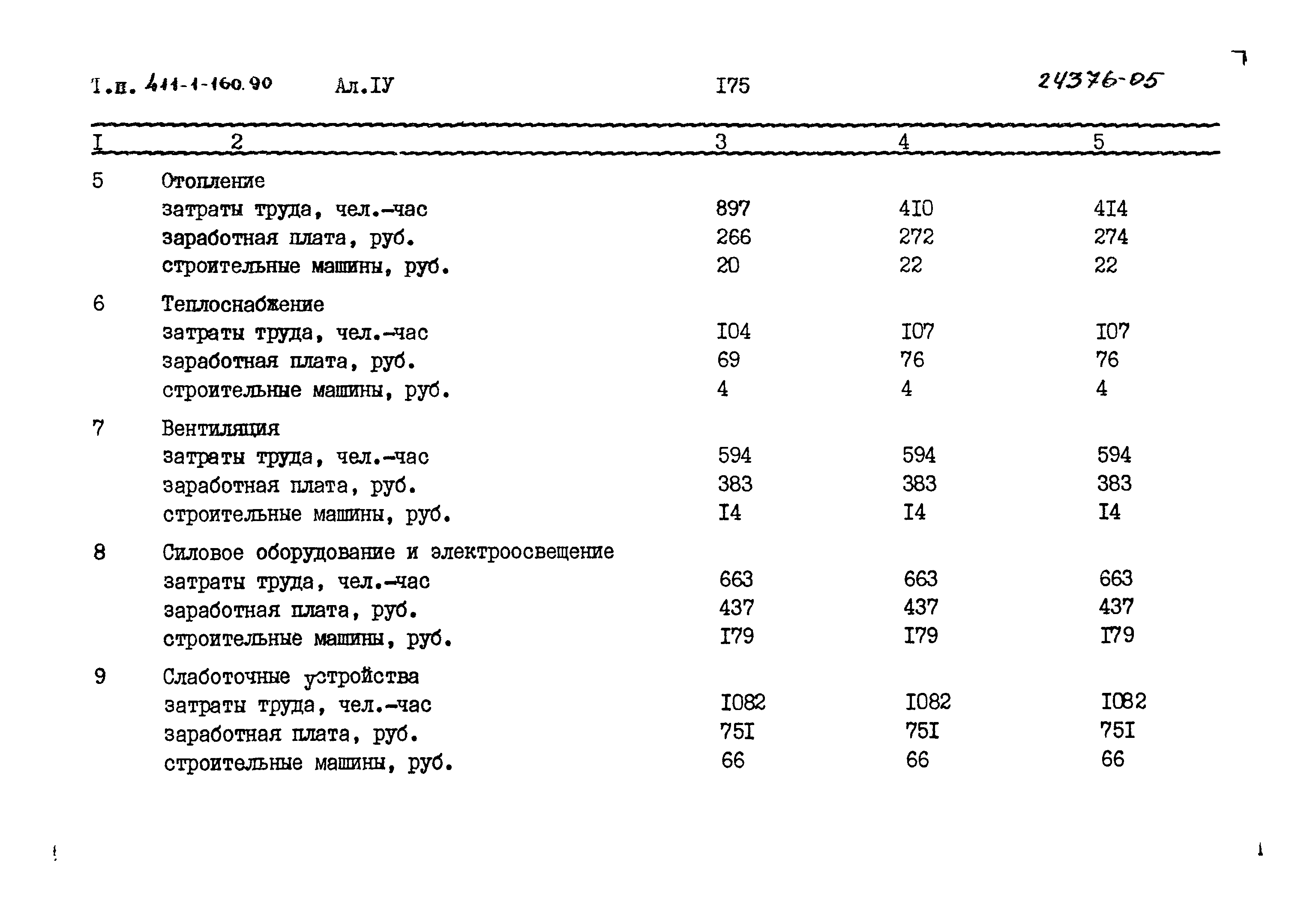 Типовой проект 411-1-160.90