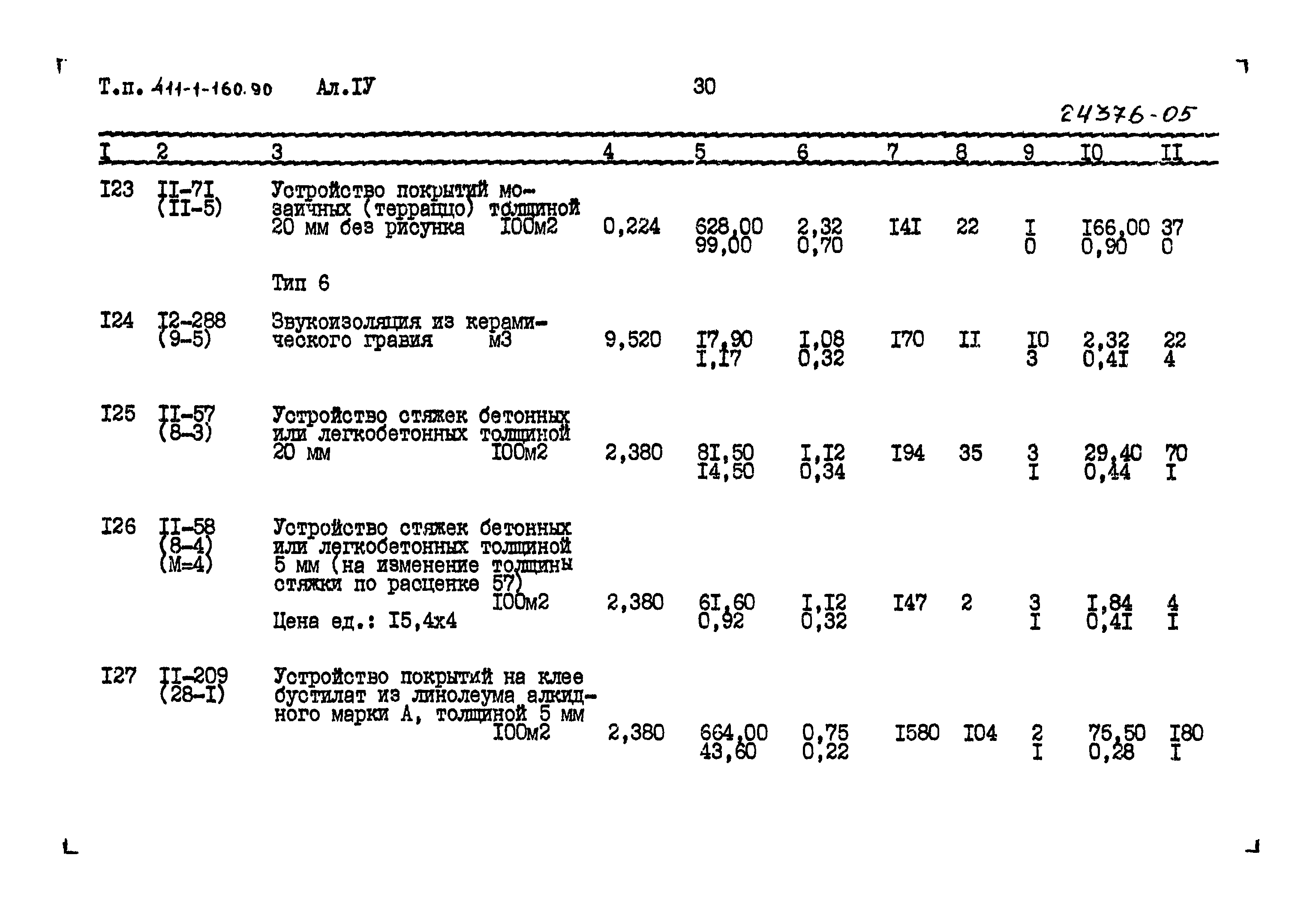 Типовой проект 411-1-160.90