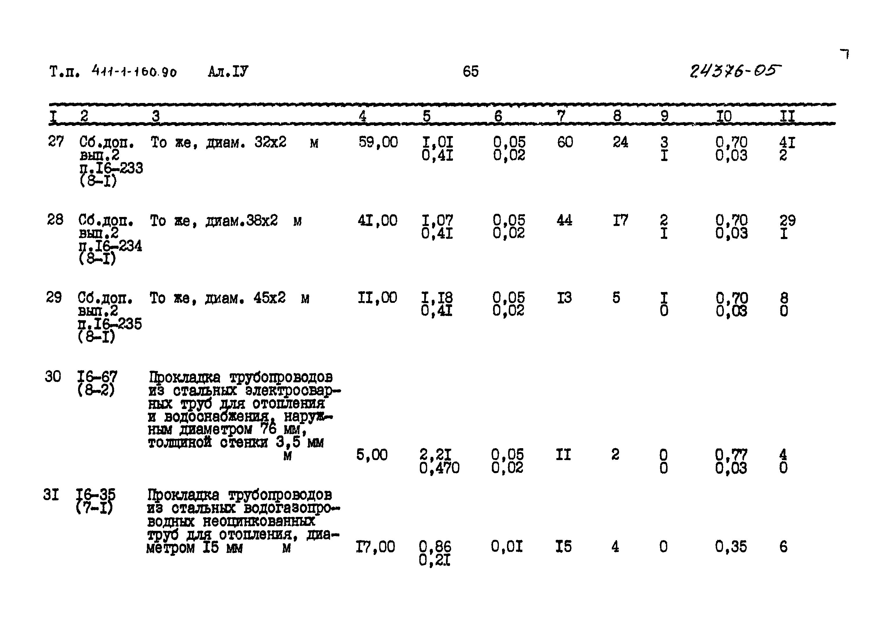 Типовой проект 411-1-160.90