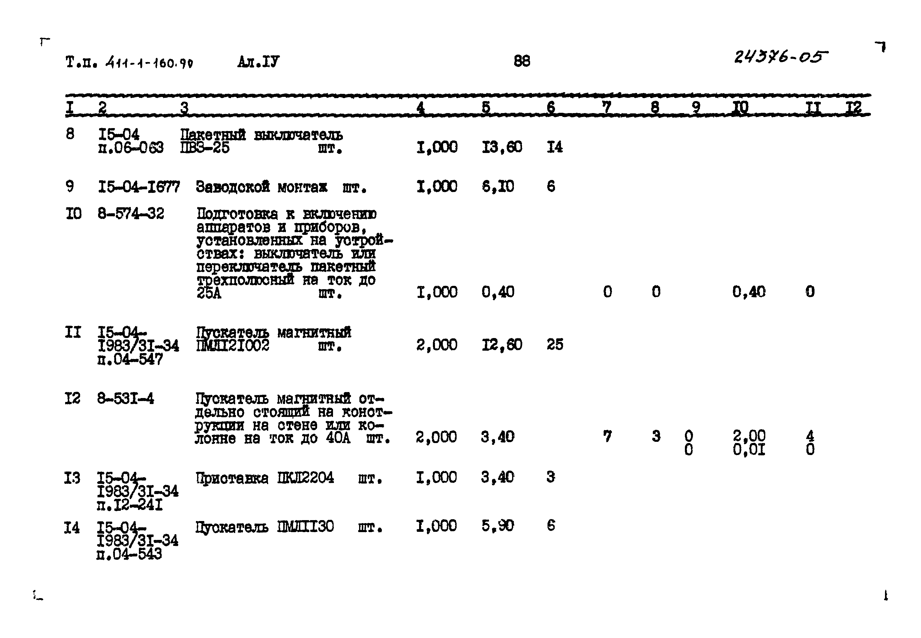 Типовой проект 411-1-160.90