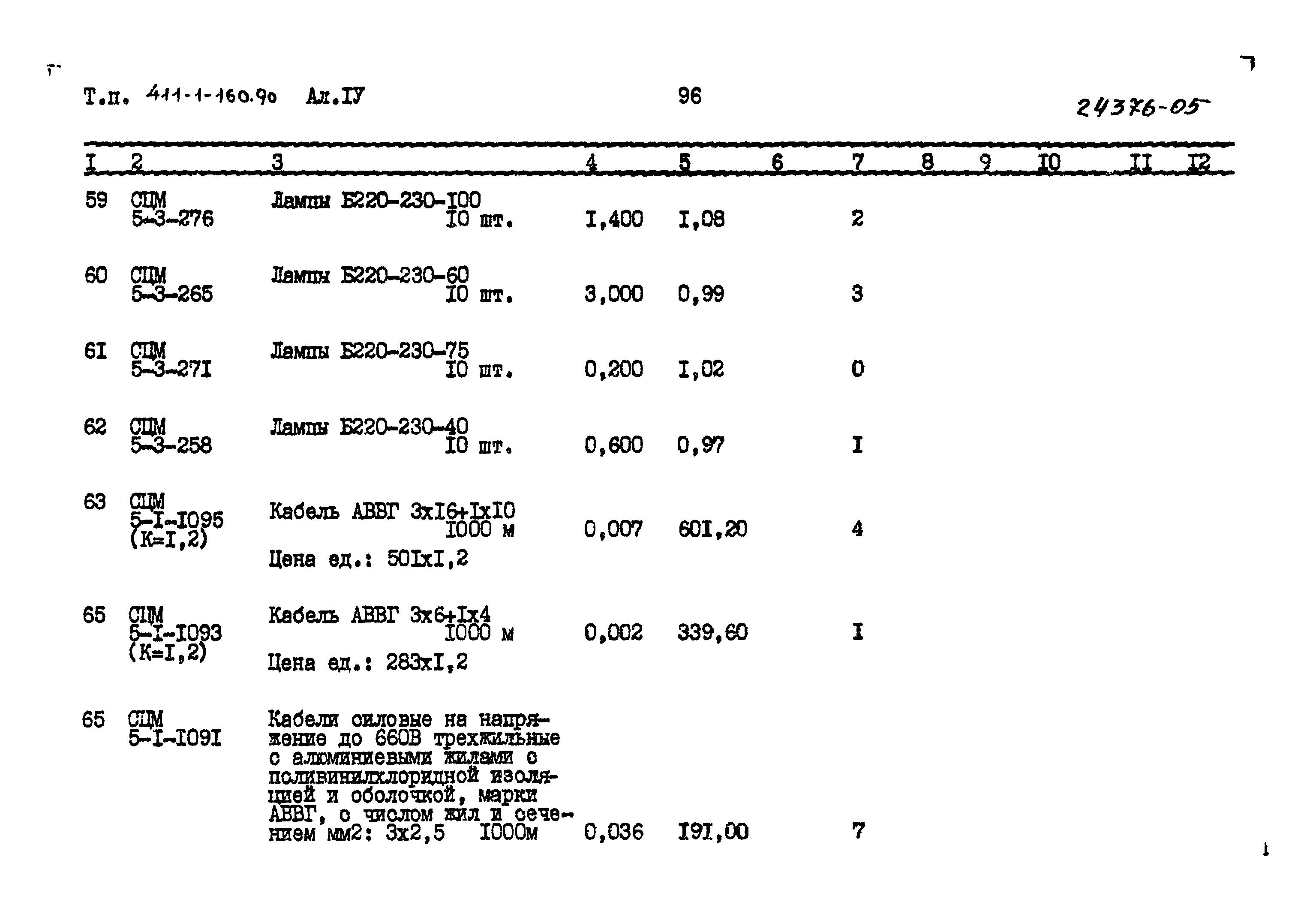 Типовой проект 411-1-160.90