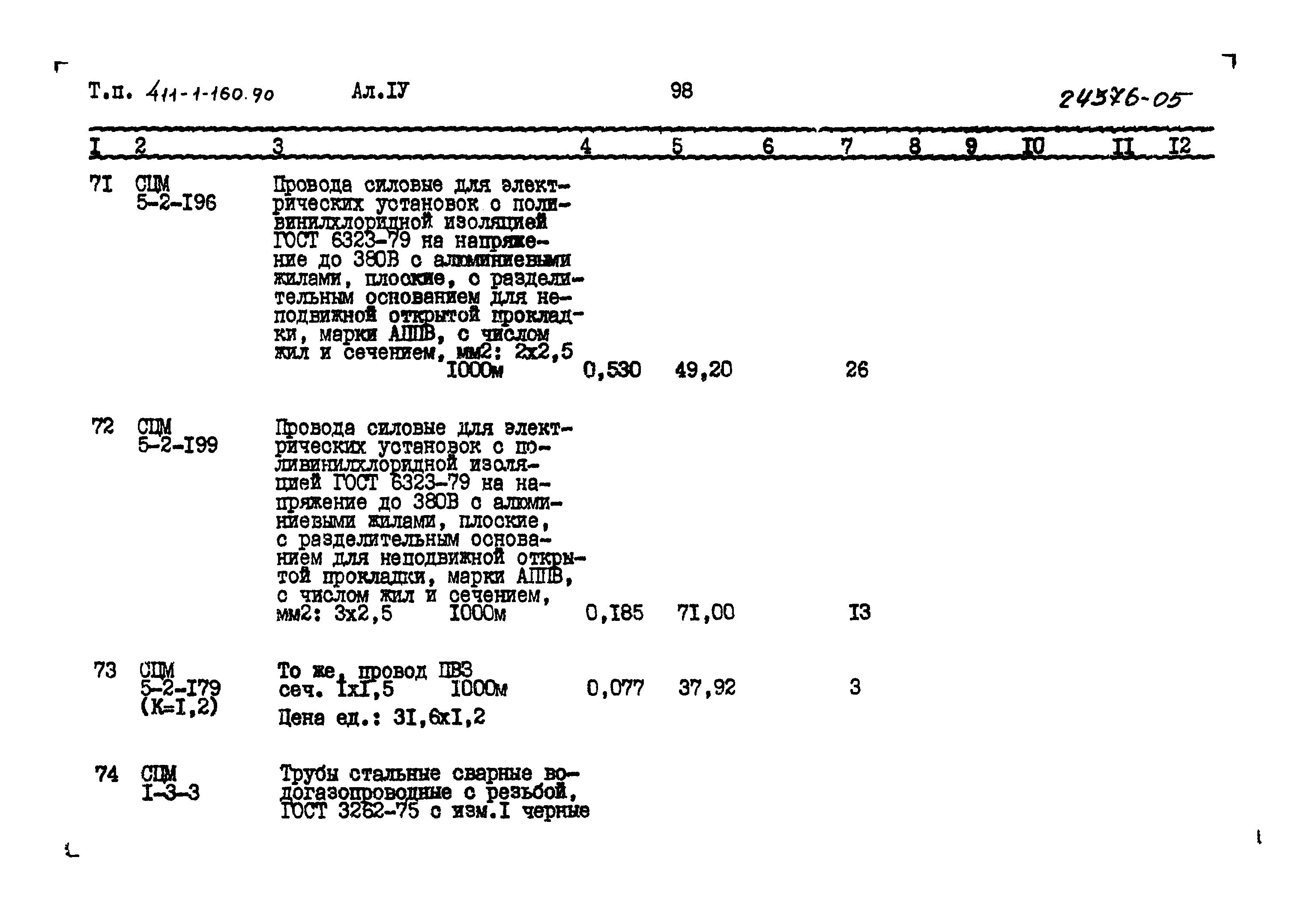 Типовой проект 411-1-160.90