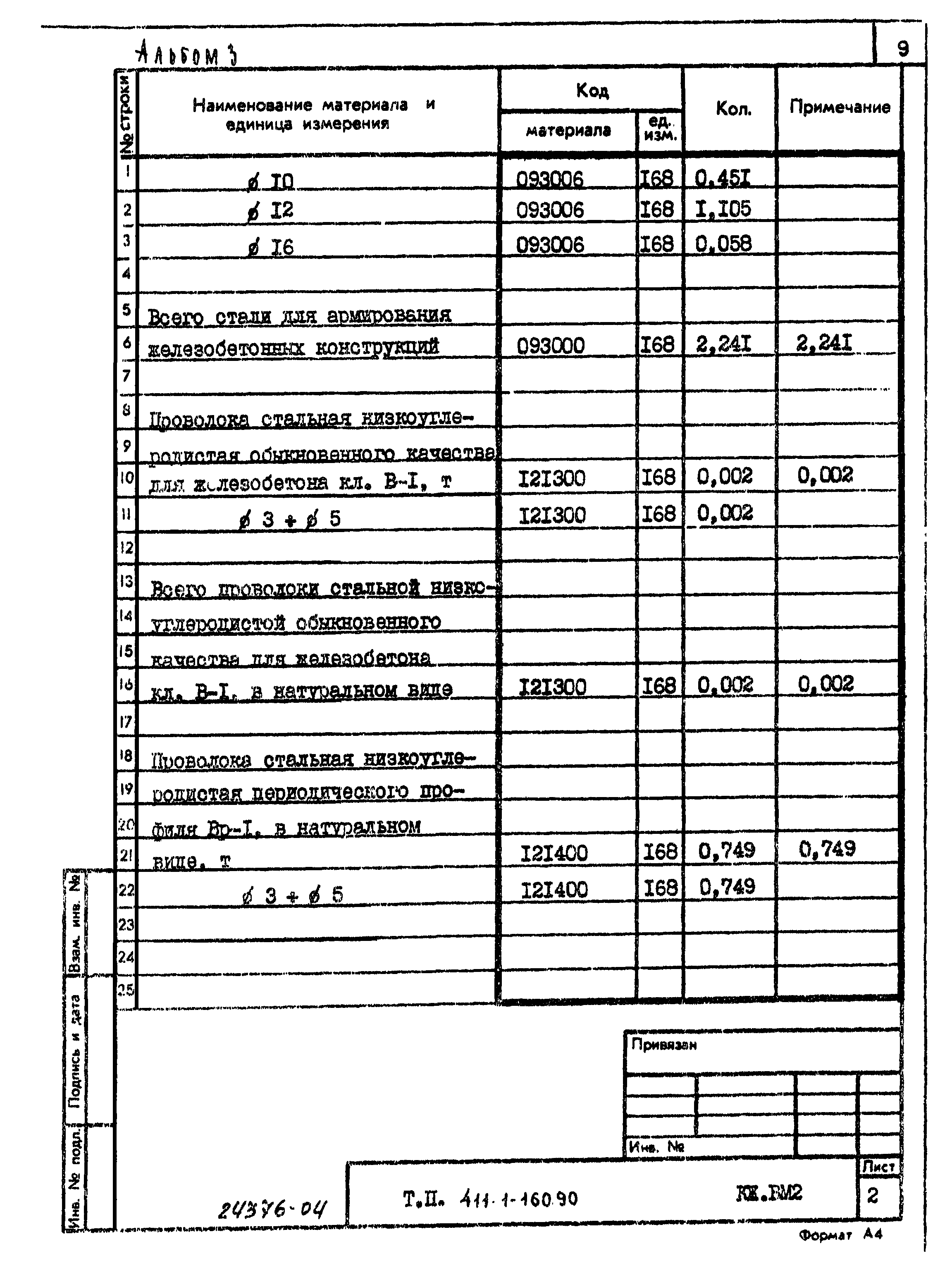 Типовой проект 411-1-160.90