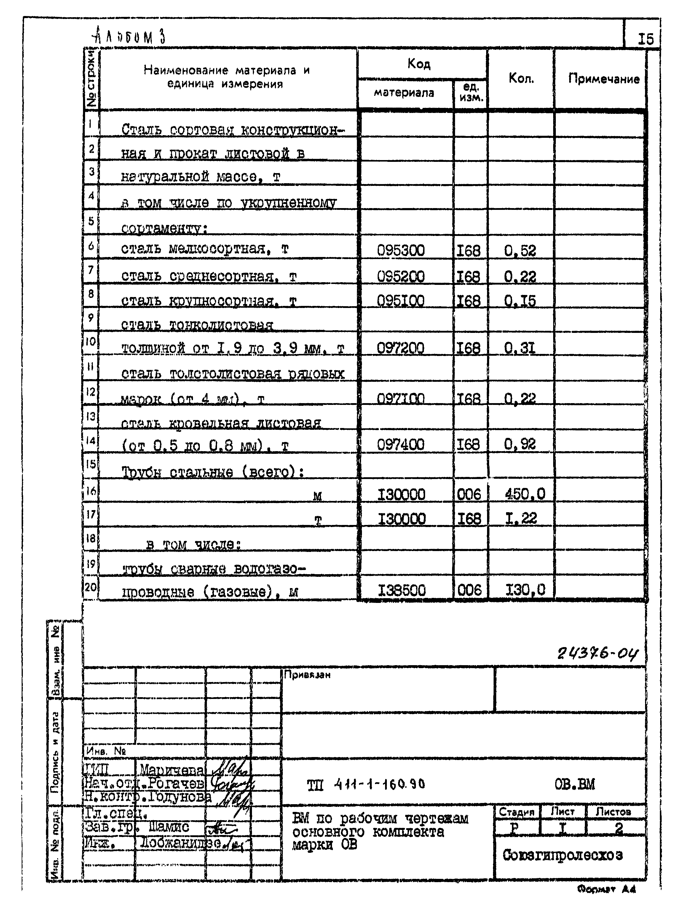 Типовой проект 411-1-160.90