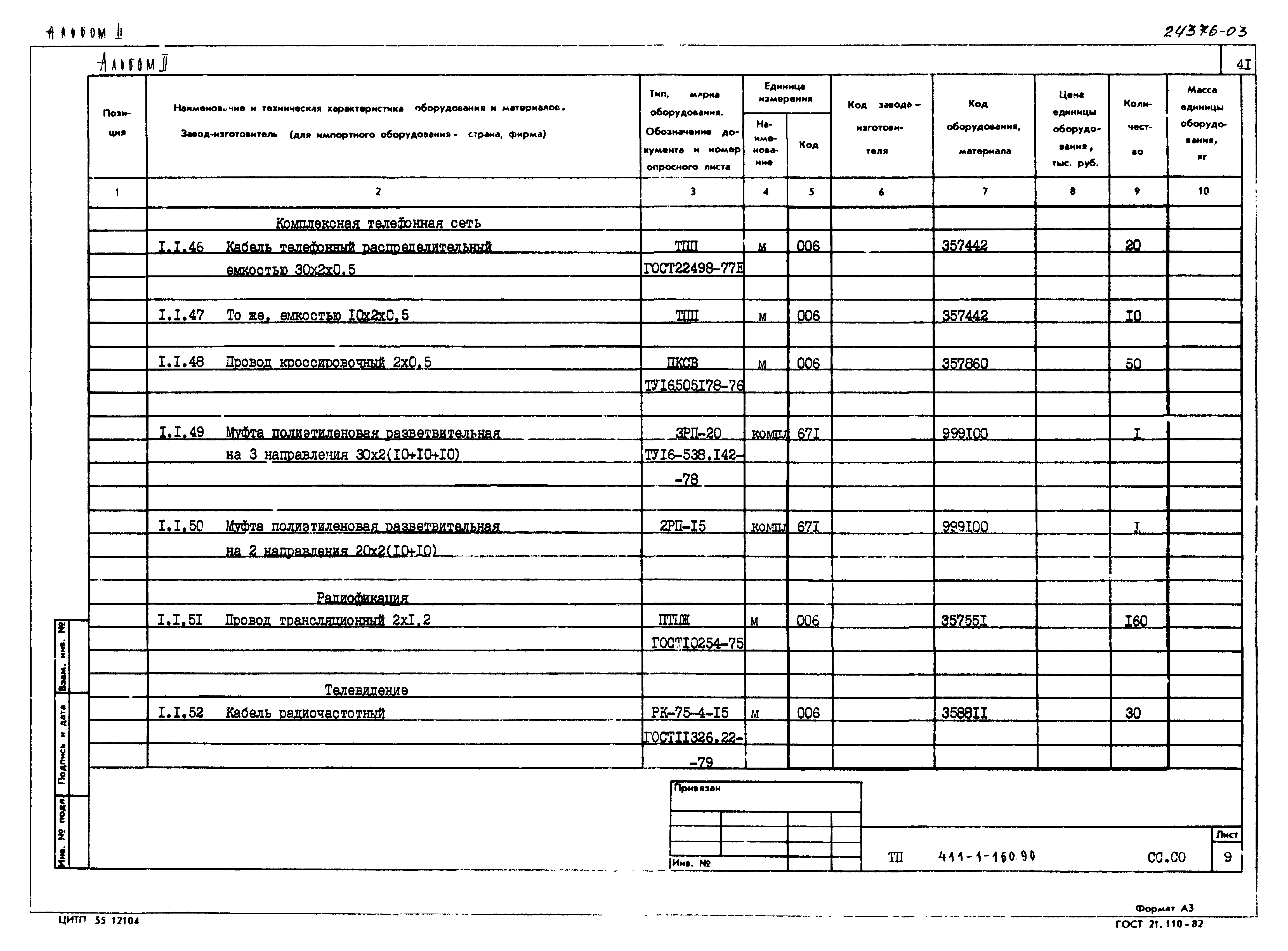 Типовой проект 411-1-160.90