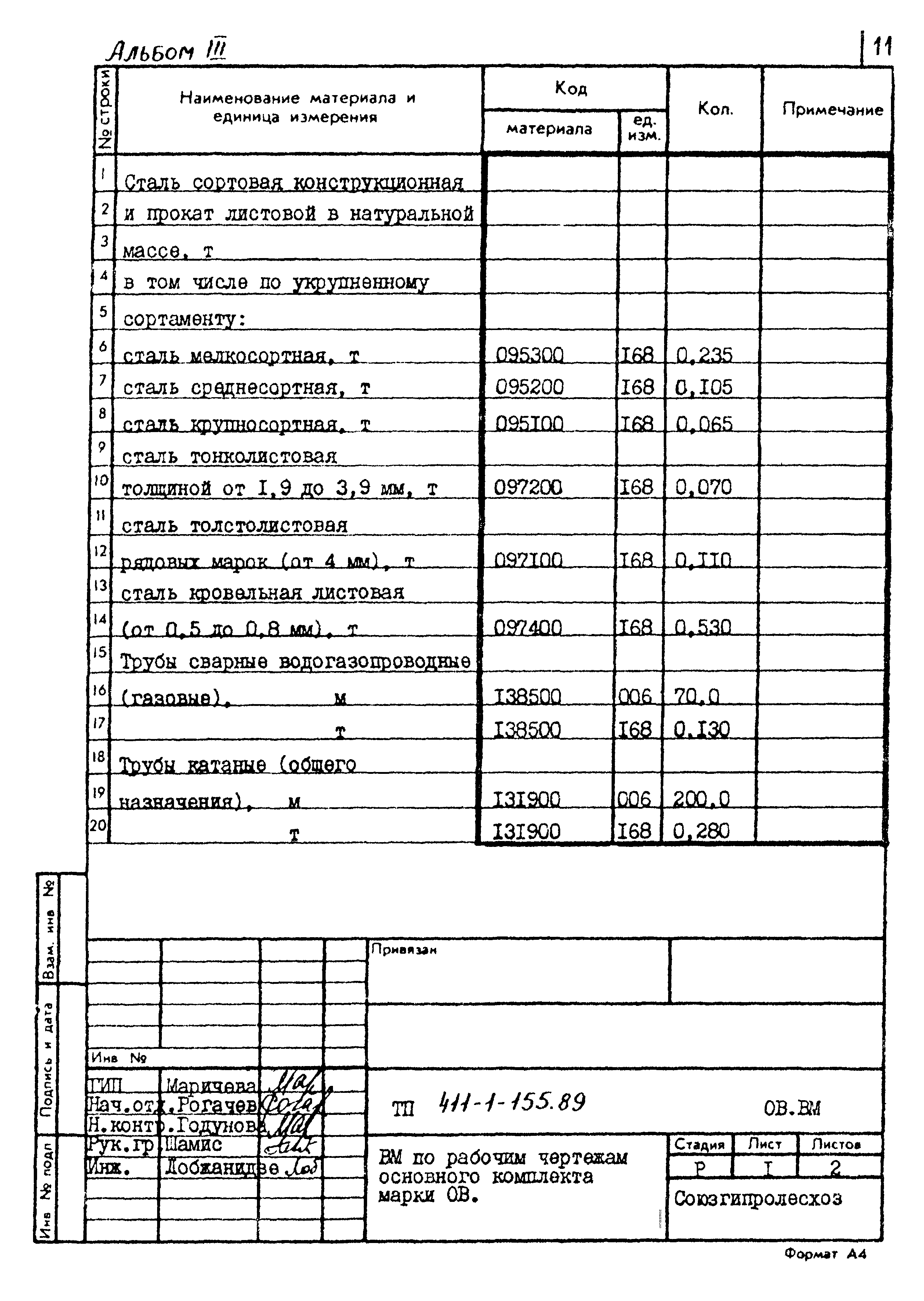 Типовой проект 411-1-155.89