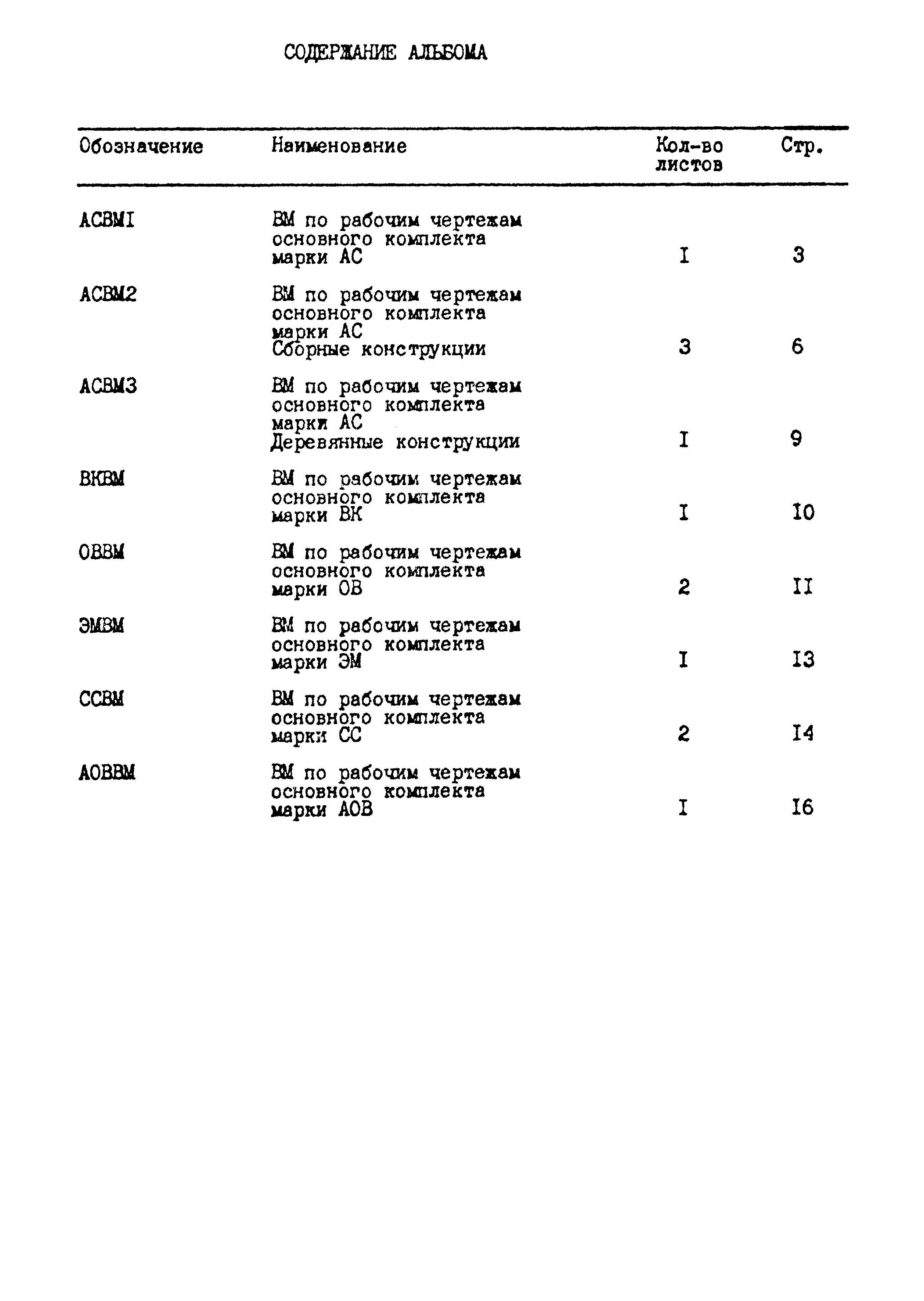 Типовой проект 411-1-155.89