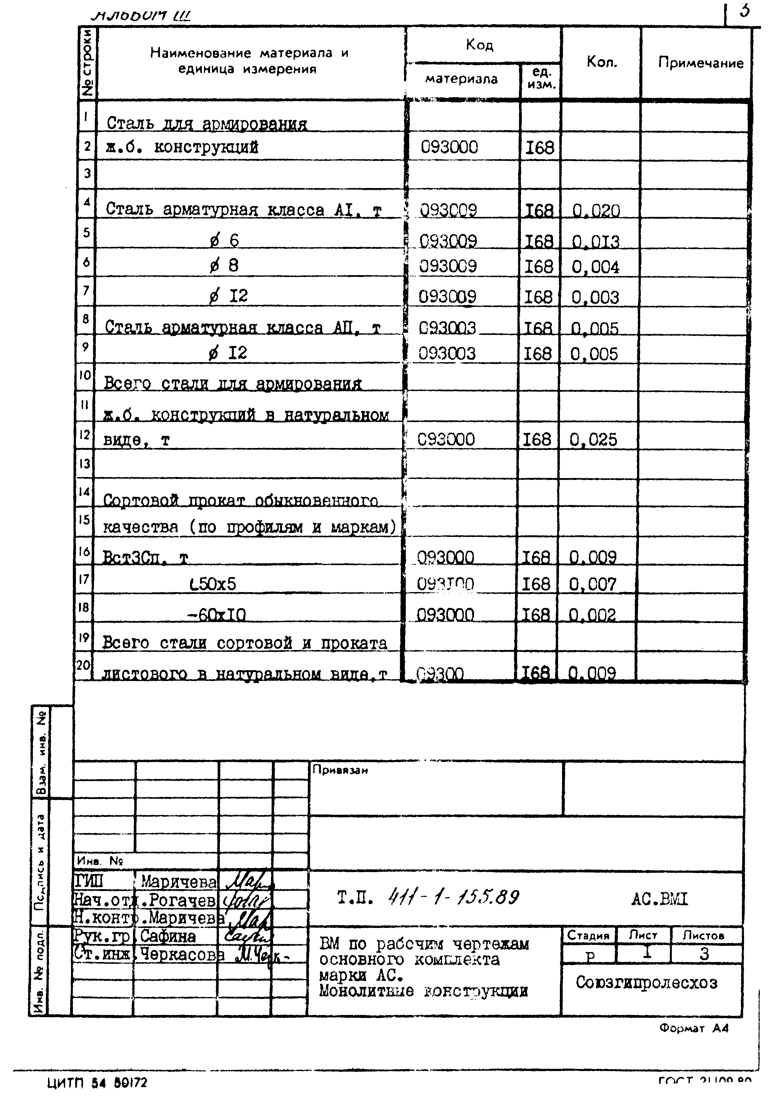 Типовой проект 411-1-155.89