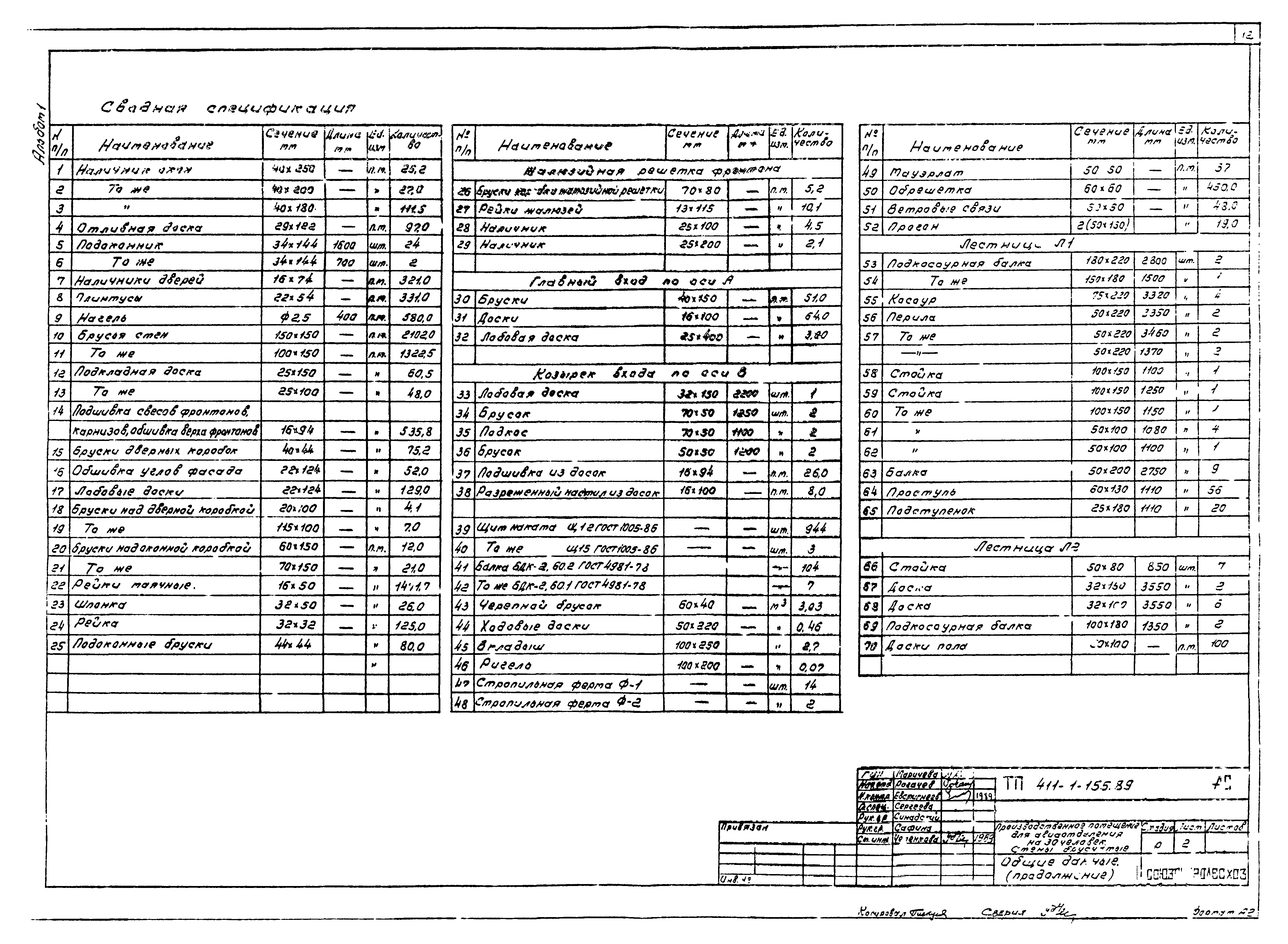 Типовой проект 411-1-155.89