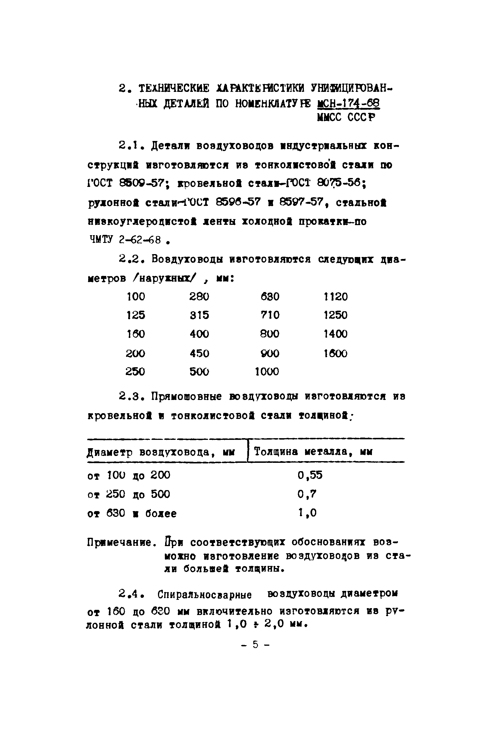 МСН 260-71/ММСС СССР