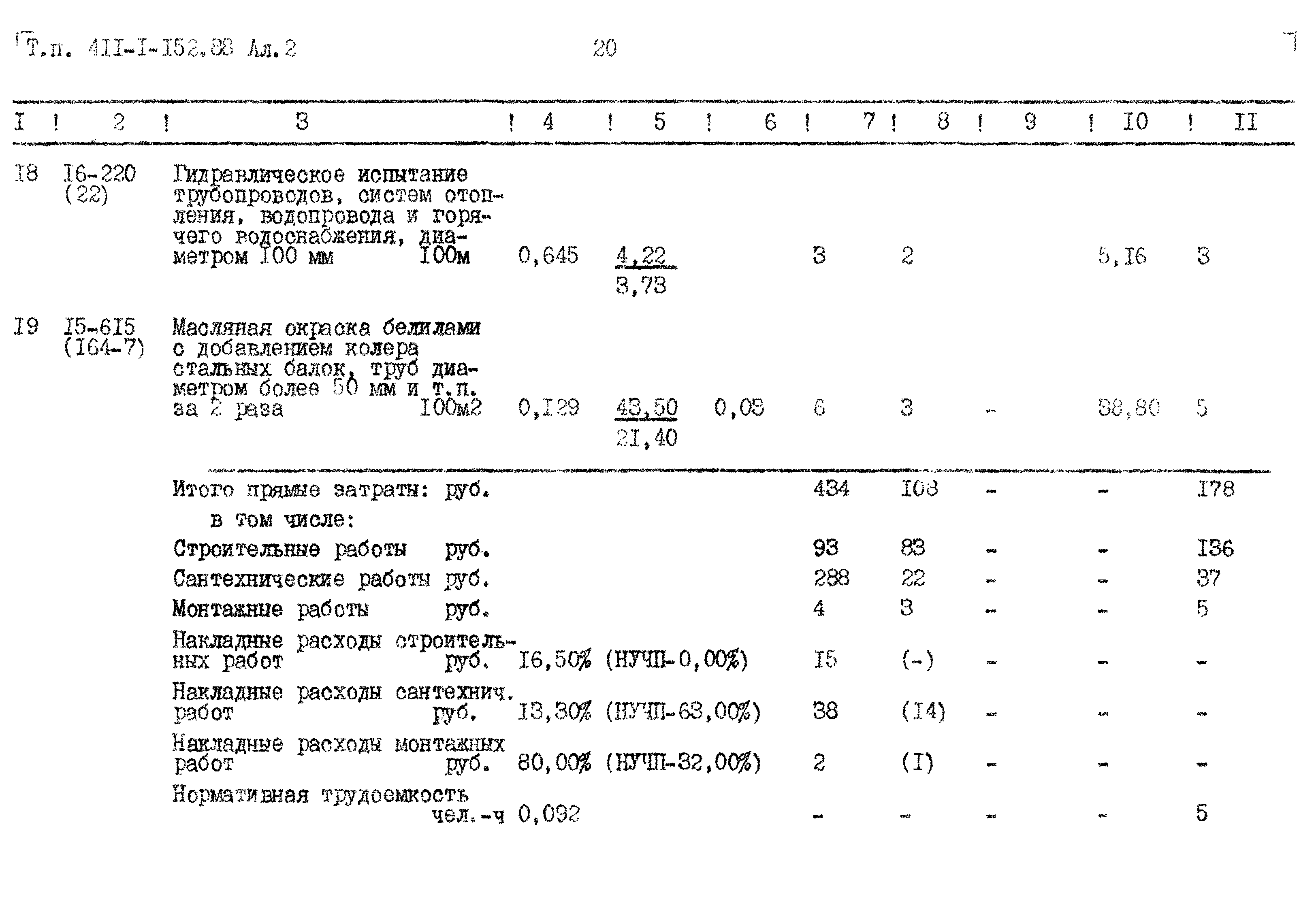 Типовой проект 411-1-152.88