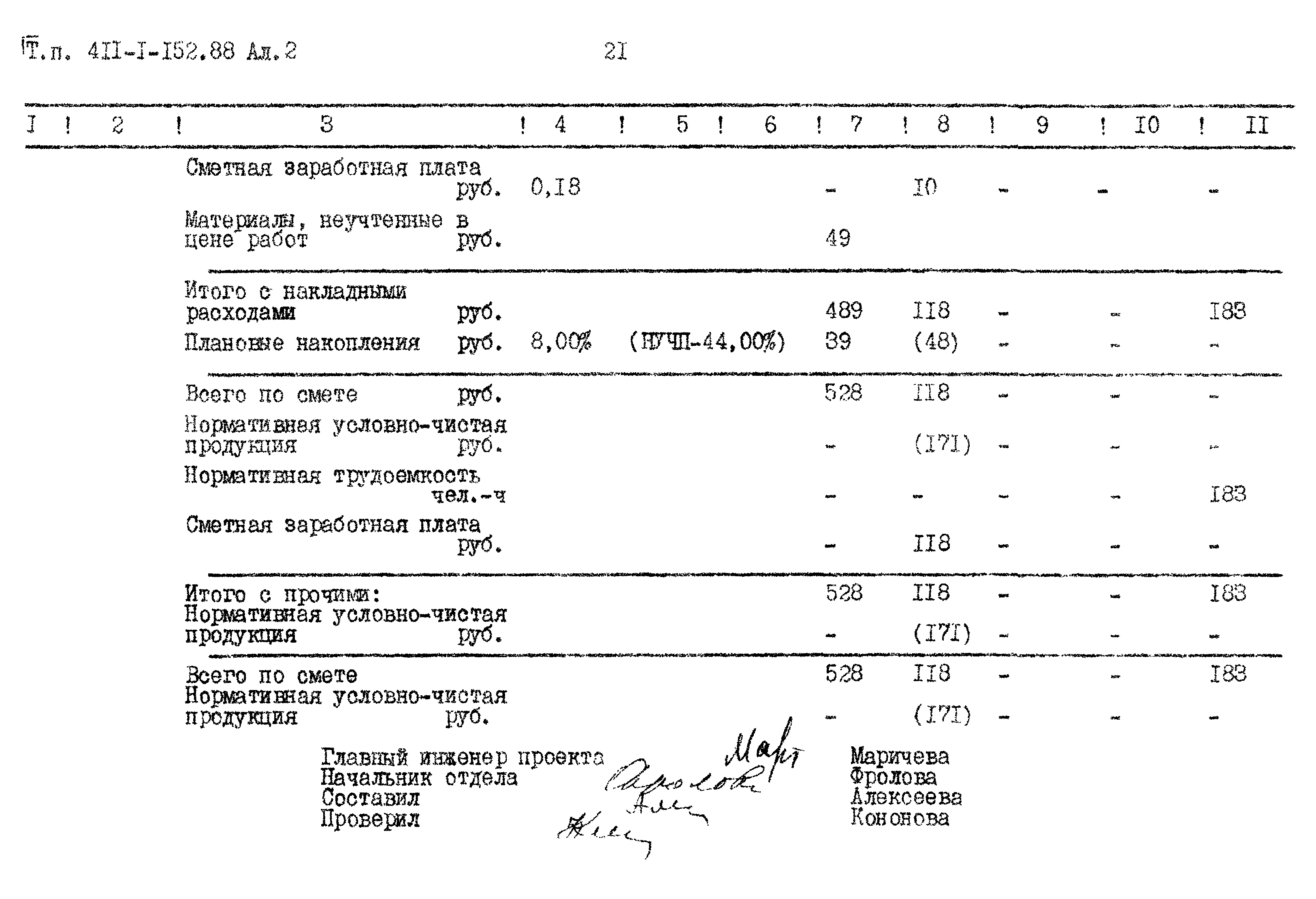 Типовой проект 411-1-152.88