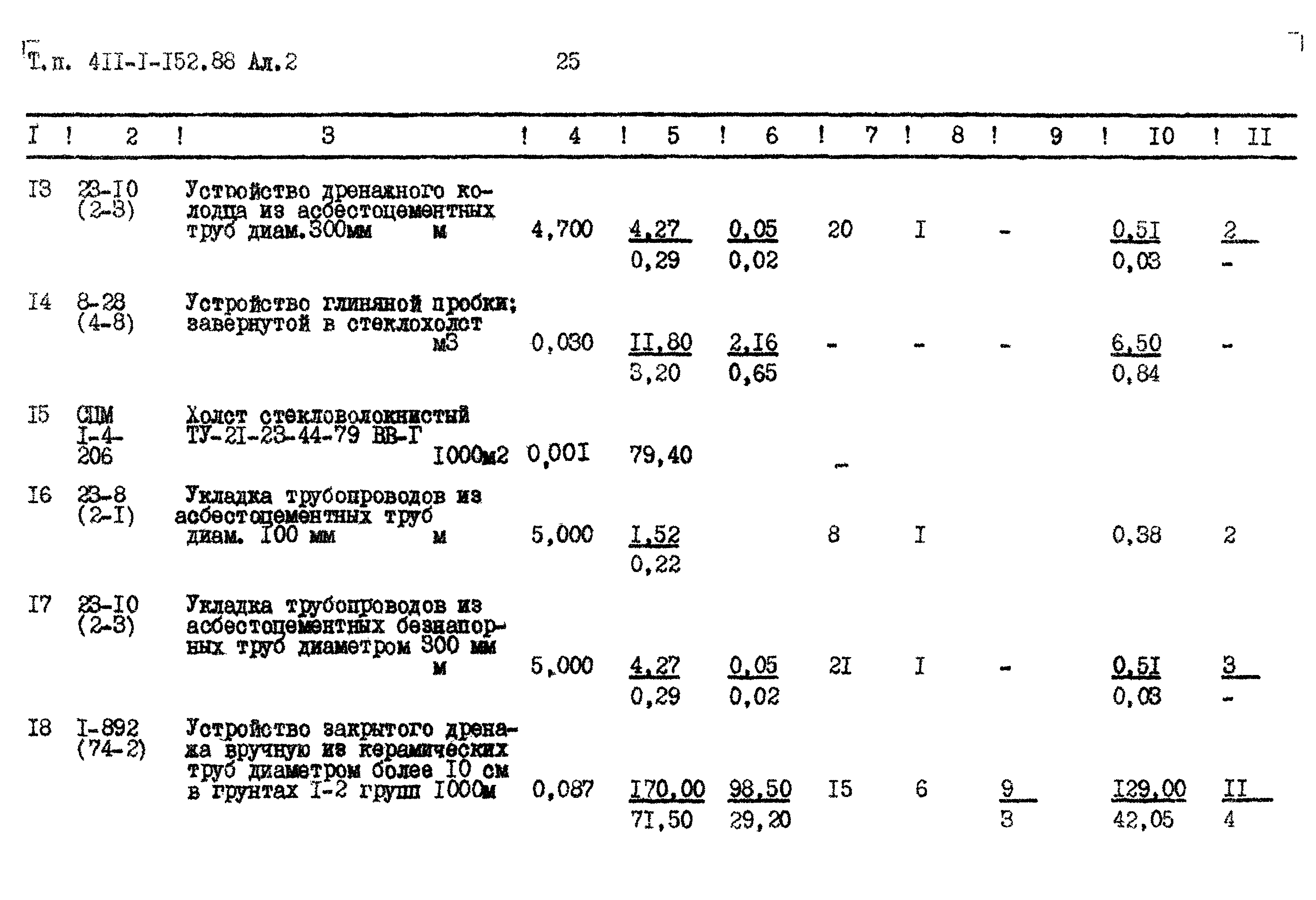 Типовой проект 411-1-152.88