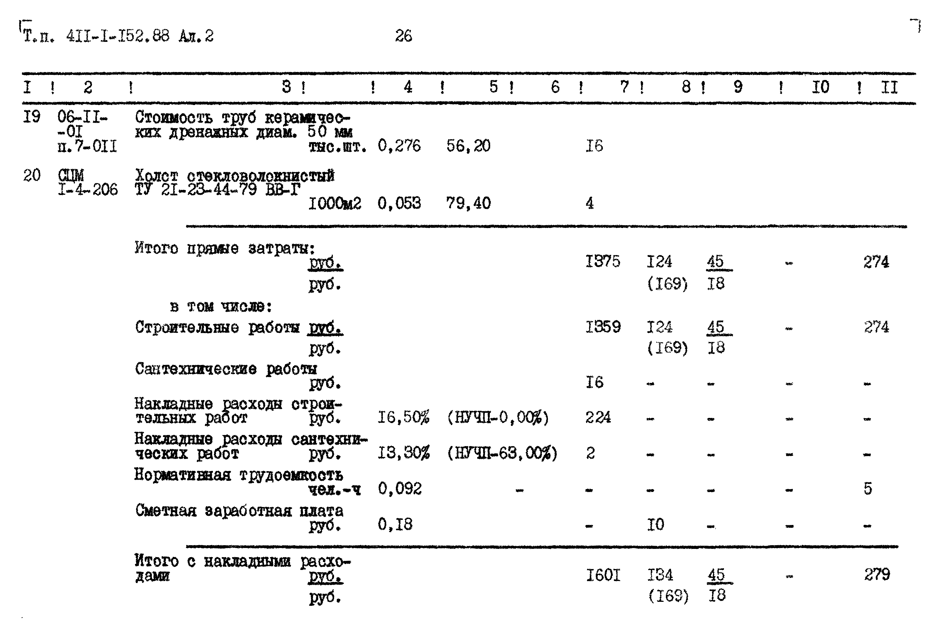 Типовой проект 411-1-152.88