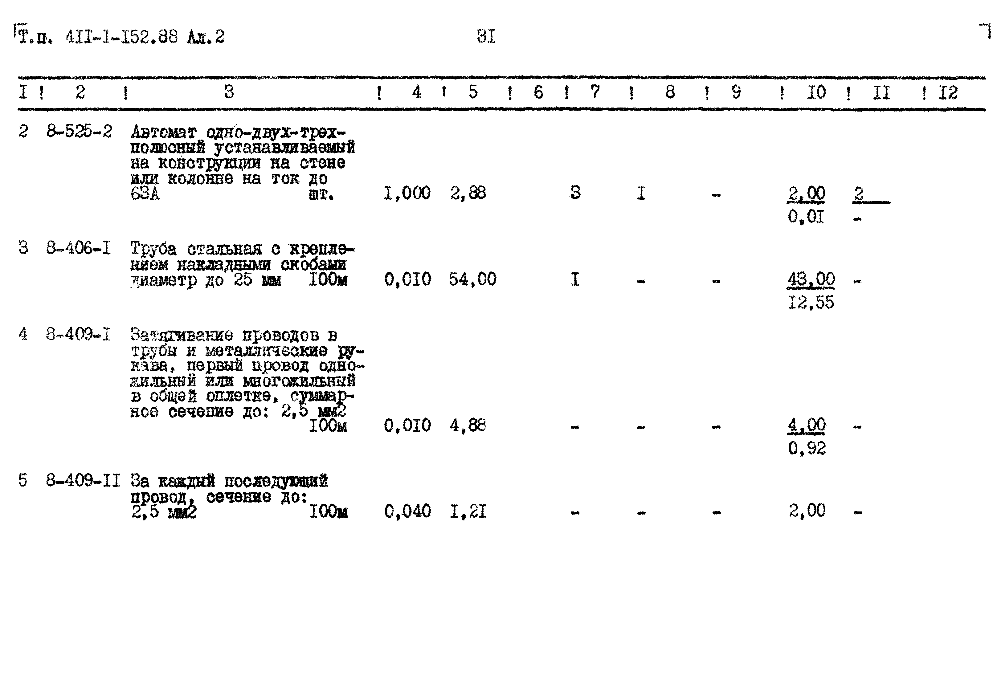 Типовой проект 411-1-152.88